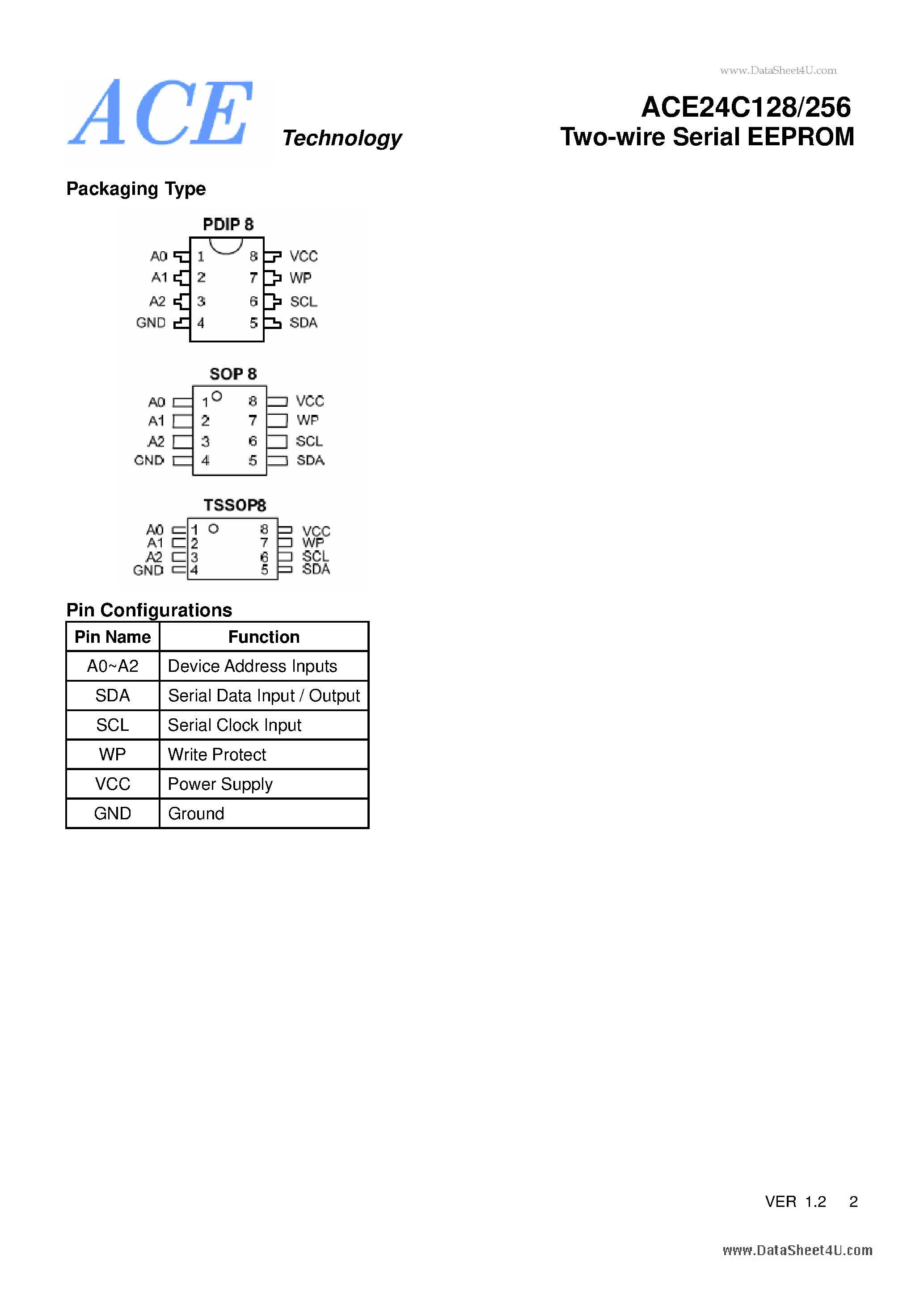 Datasheet ACE24C128 - Two-wire Serial EEPROM page 2