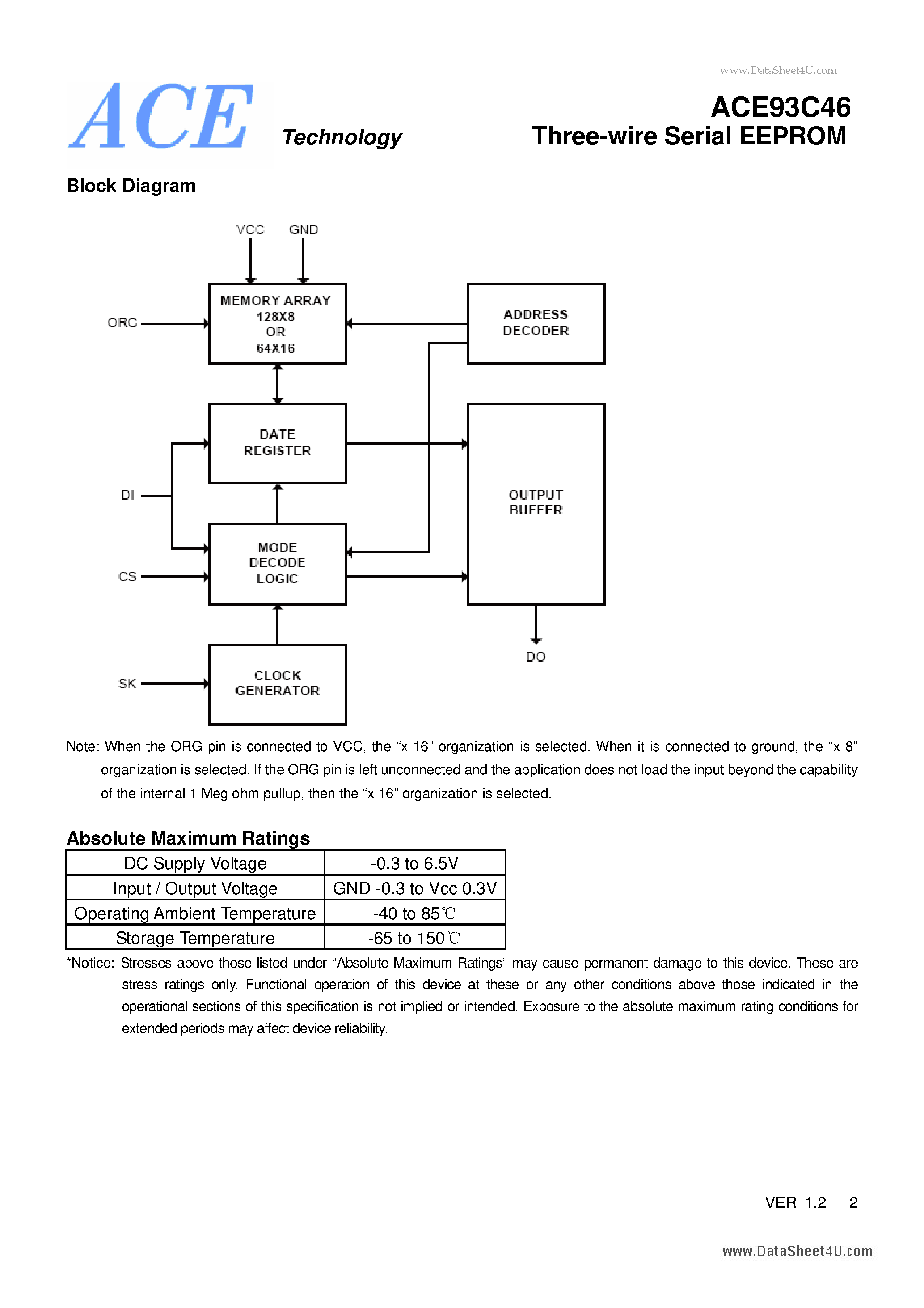 Datasheet ACE93C46 page 2 Datasheet ACE93C46 - Two-wire Serial EEPROM page 2