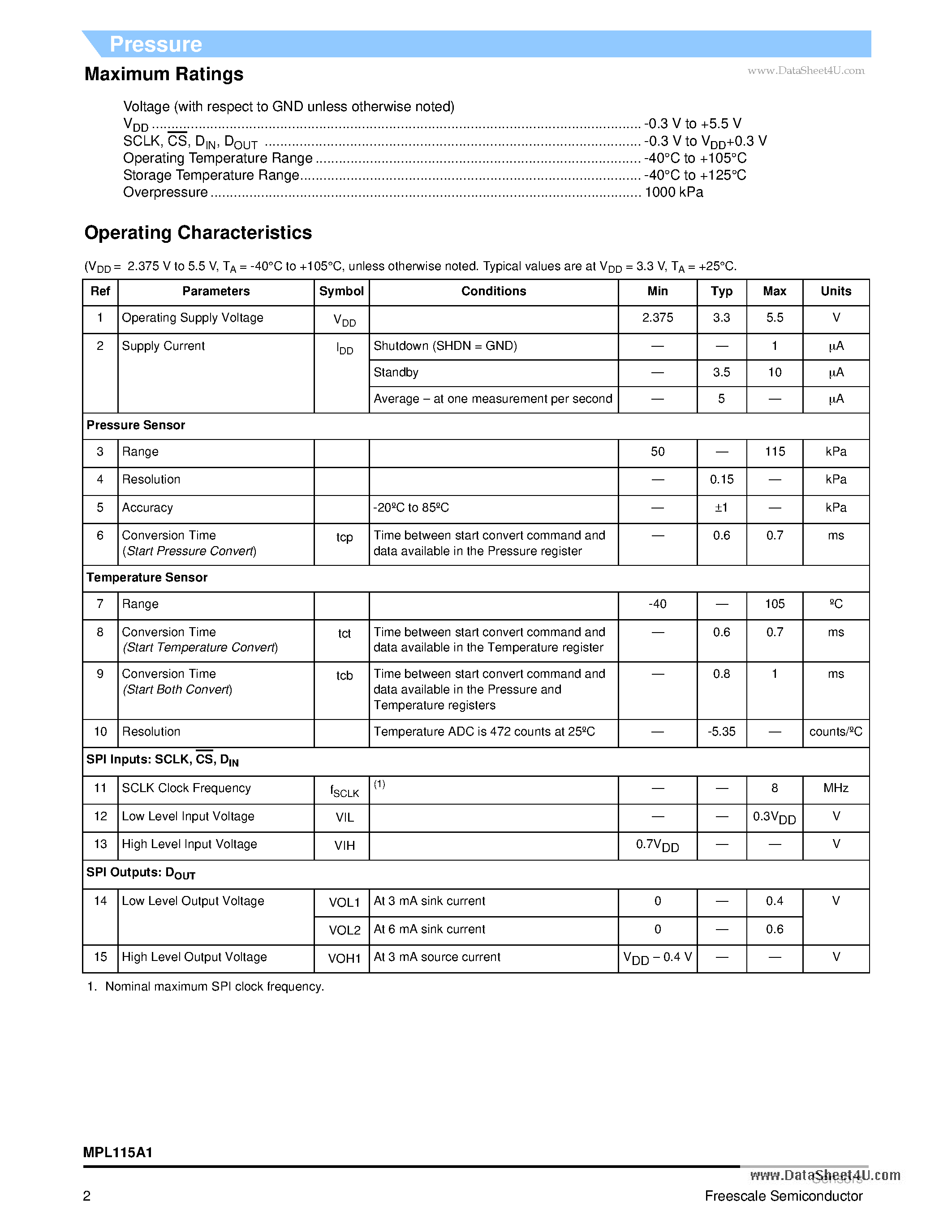 Datasheet MPL115A1 - Miniature SPI Digital Barometer page 2