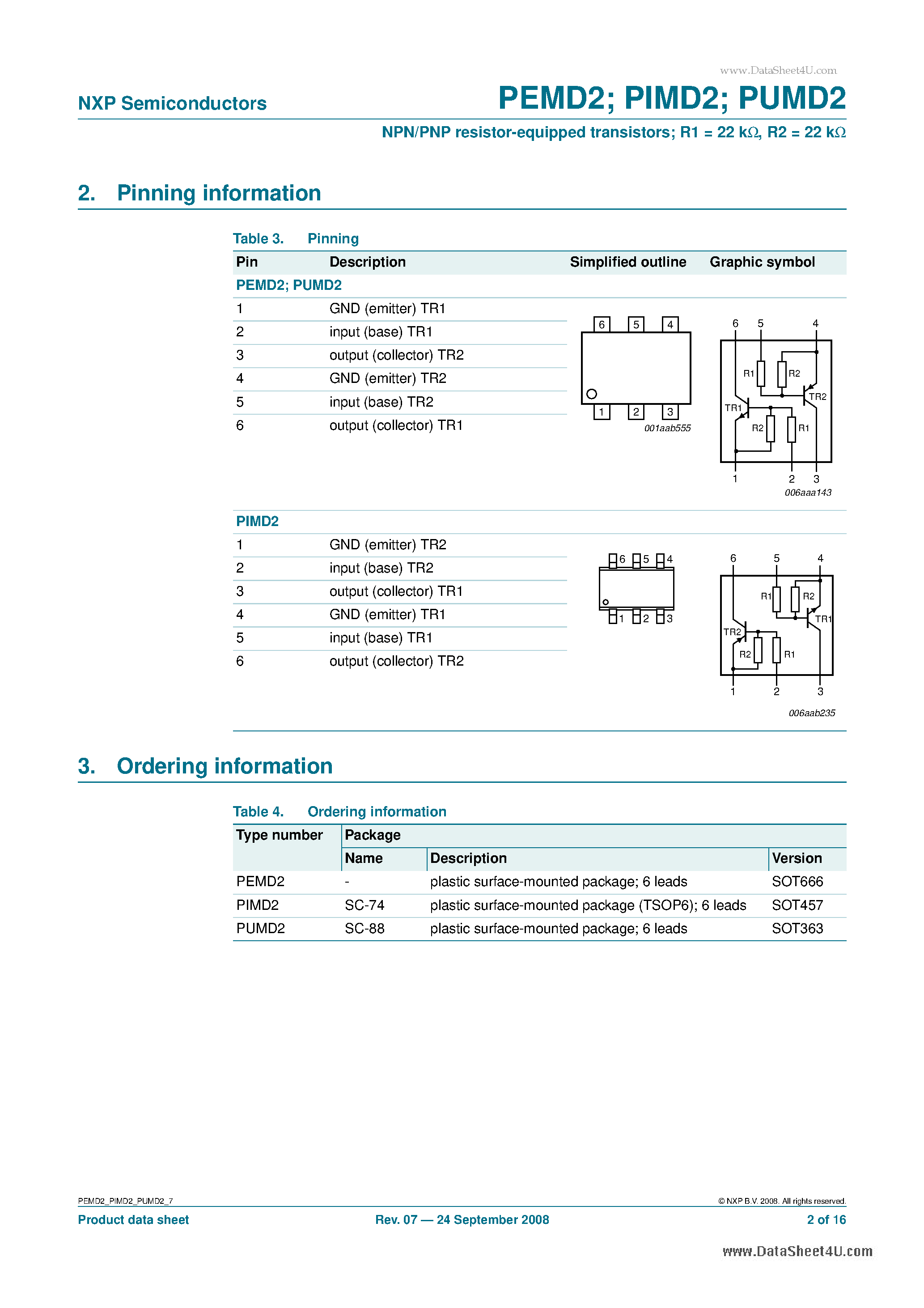 Datasheet PIMD2 - NPN/PNP resistor-equipped transistors page 2