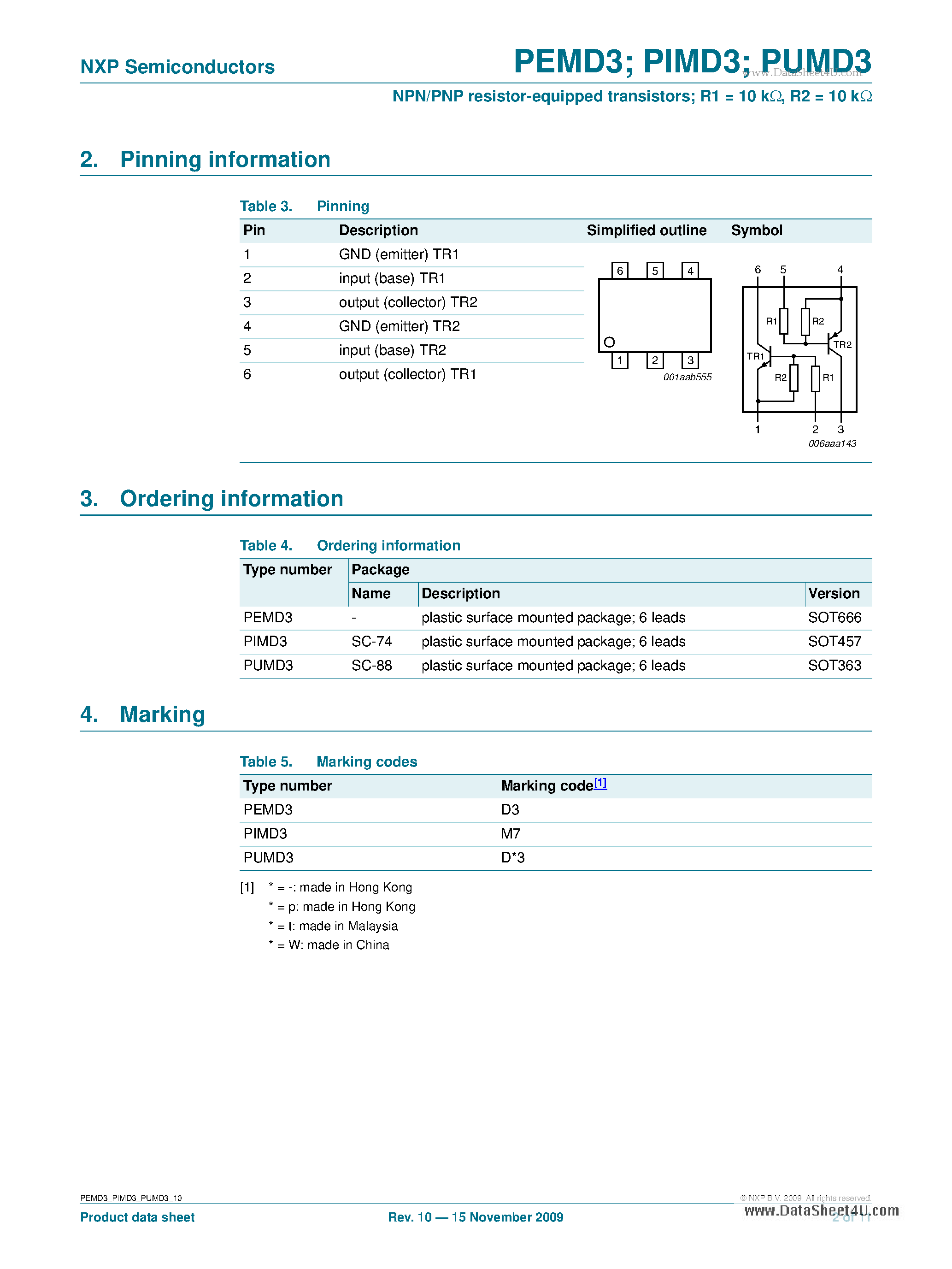 Datasheet PIMD3 - NPN/PNP resistor-equipped transistors page 2