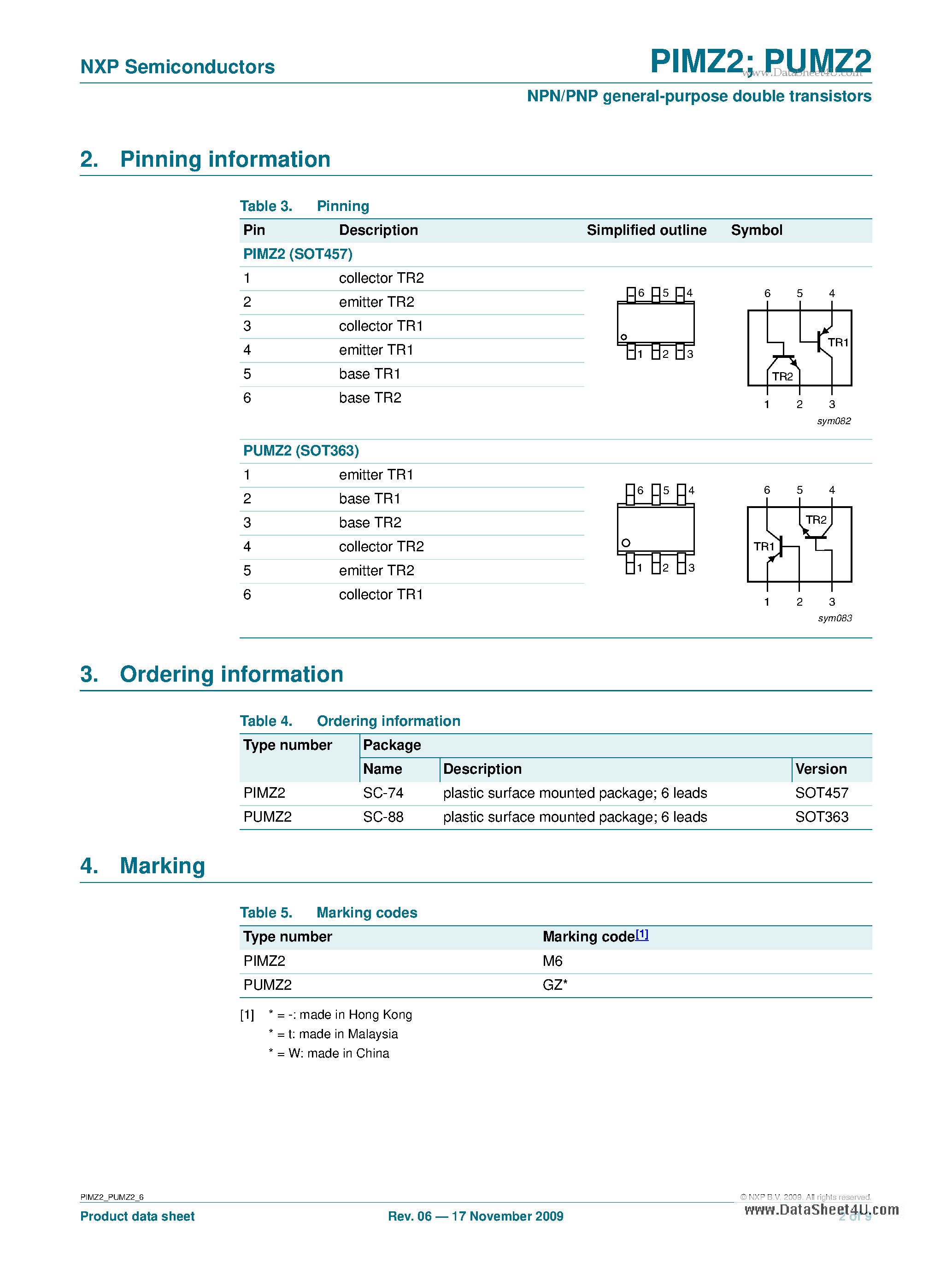 Datasheet PIMZ2 - NPN/PNP general-purpose double transistors page 2