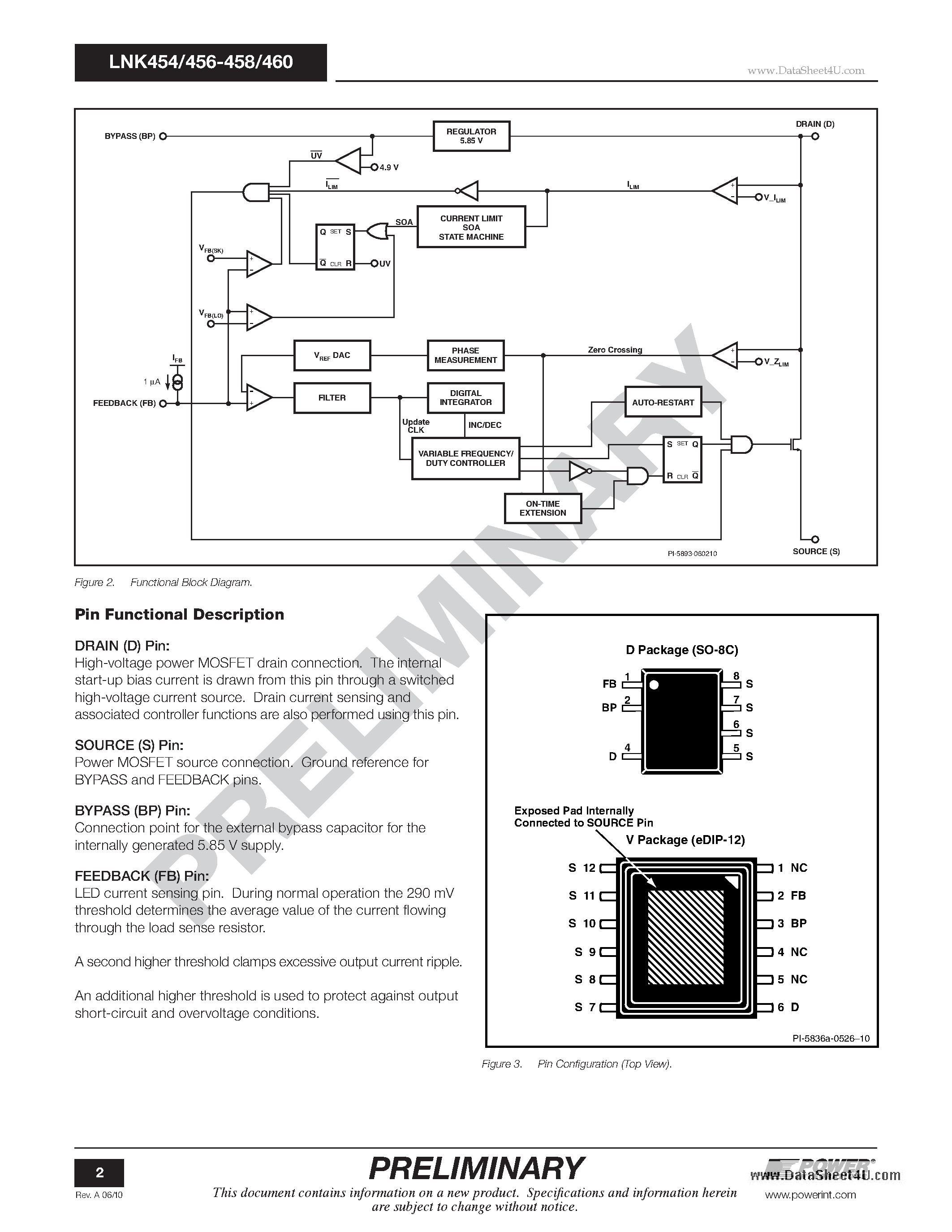 Datasheet LNK454 - LED Driver IC with TRIAC Dimming Single-Stage PFC and Constant Current Control page 2