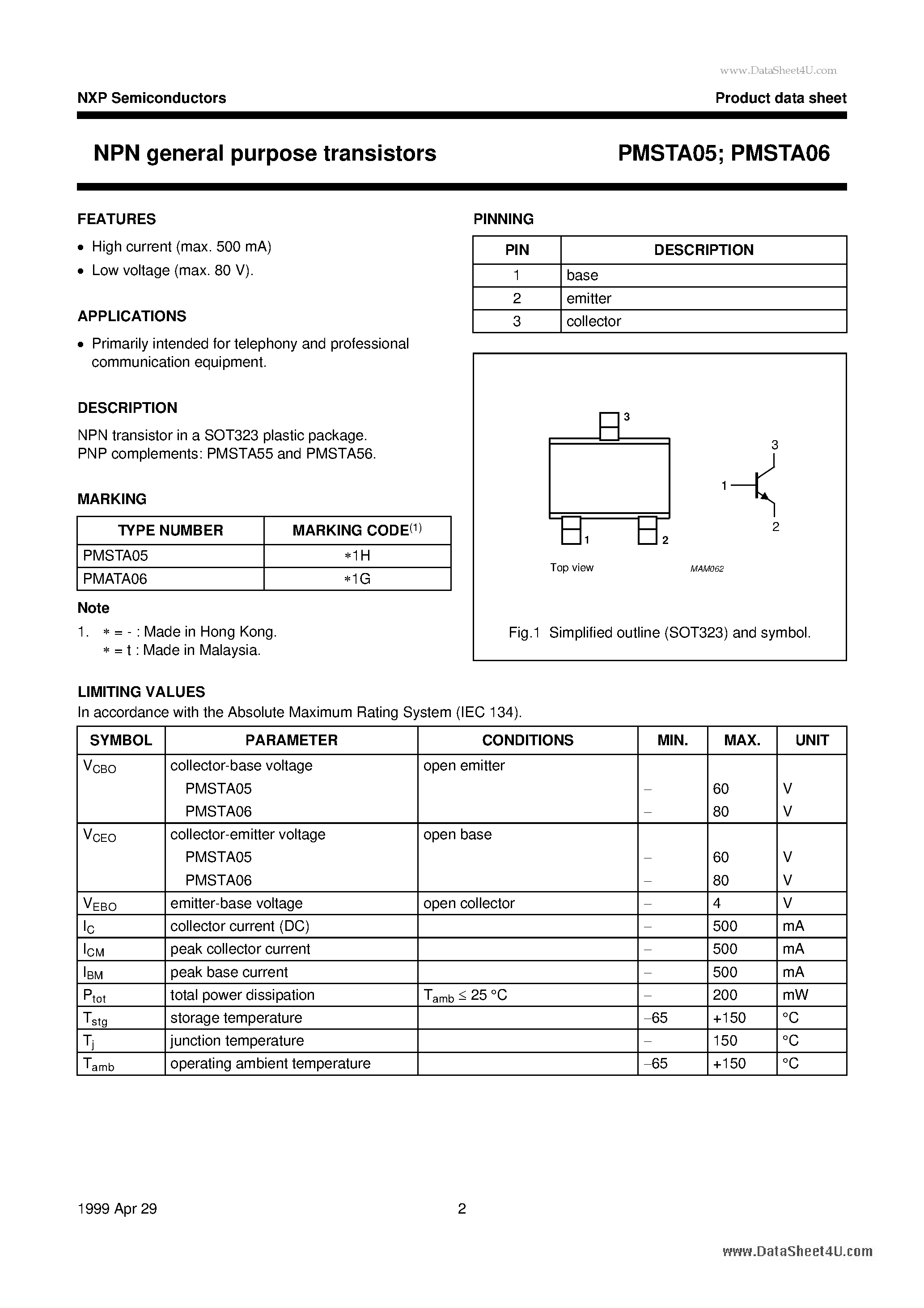 Datasheet PMATA06 - NPN general purpose transistors page 2