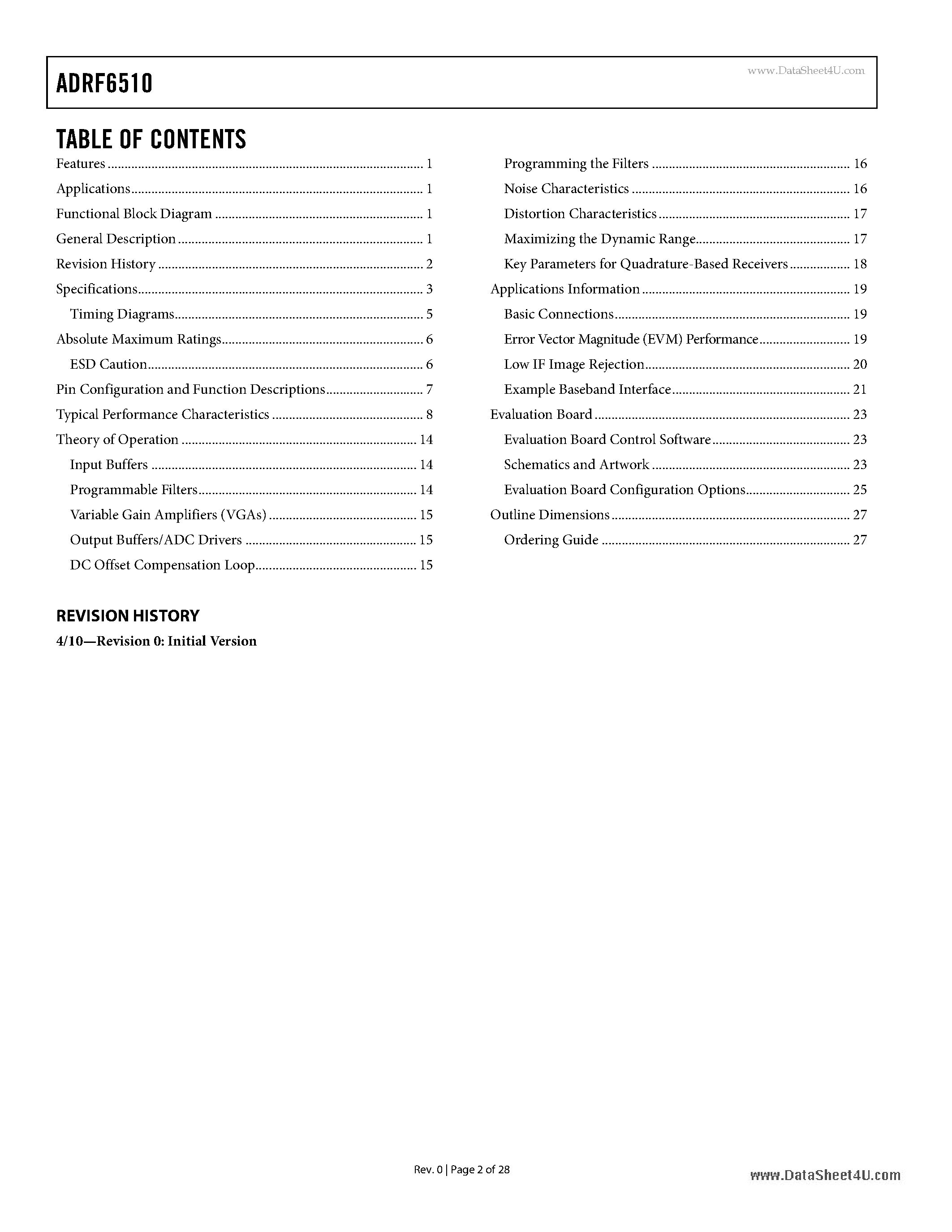 Datasheet ADRF6510 - 30 MHz Dual Programmable Filters and Variable Gain Amplifiers page 2