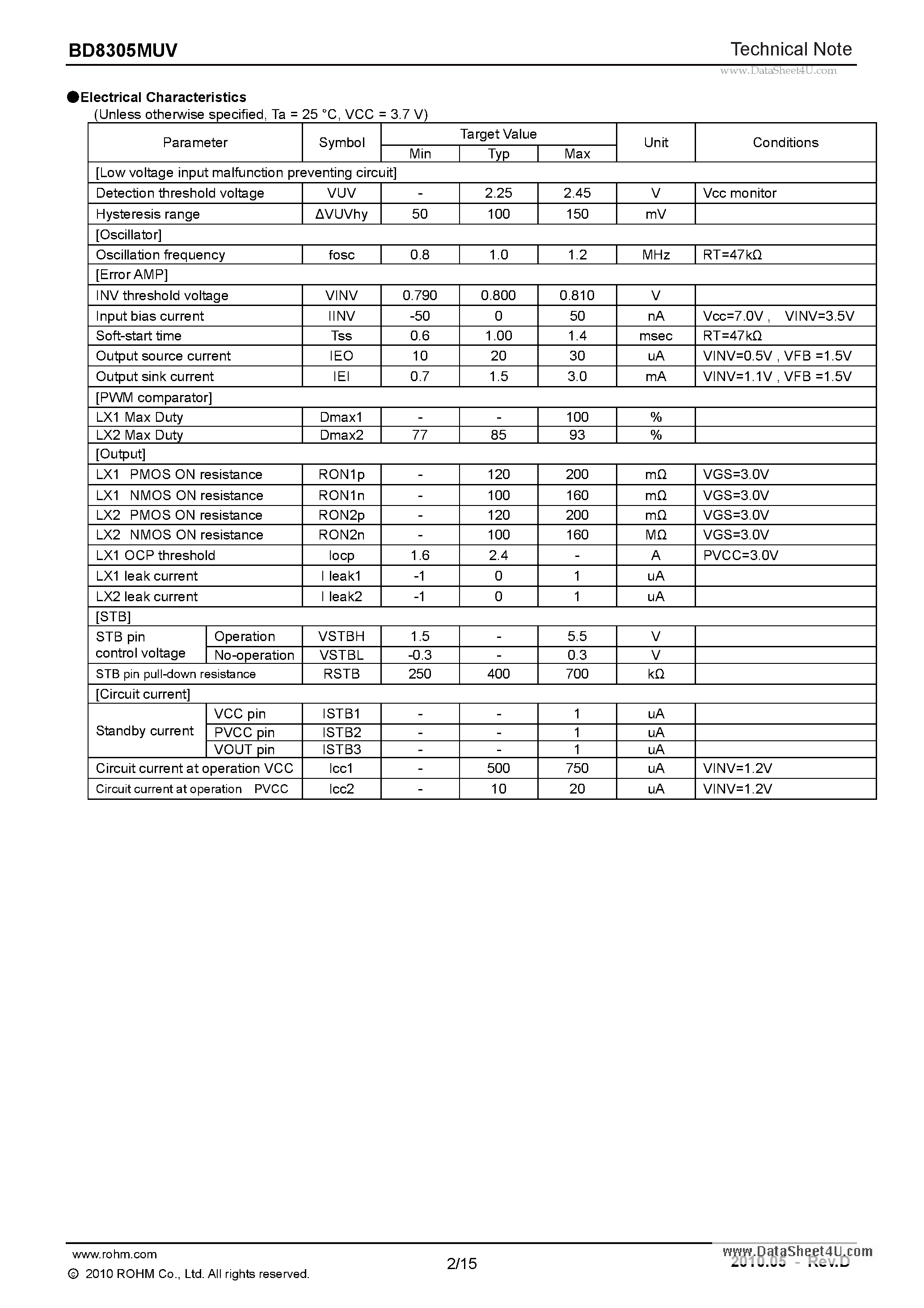Даташит на микросхему BD8305MUV страница 2 Даташит BD8305MUV - High-effciency Step-up/down Switching Regulators страница 2
