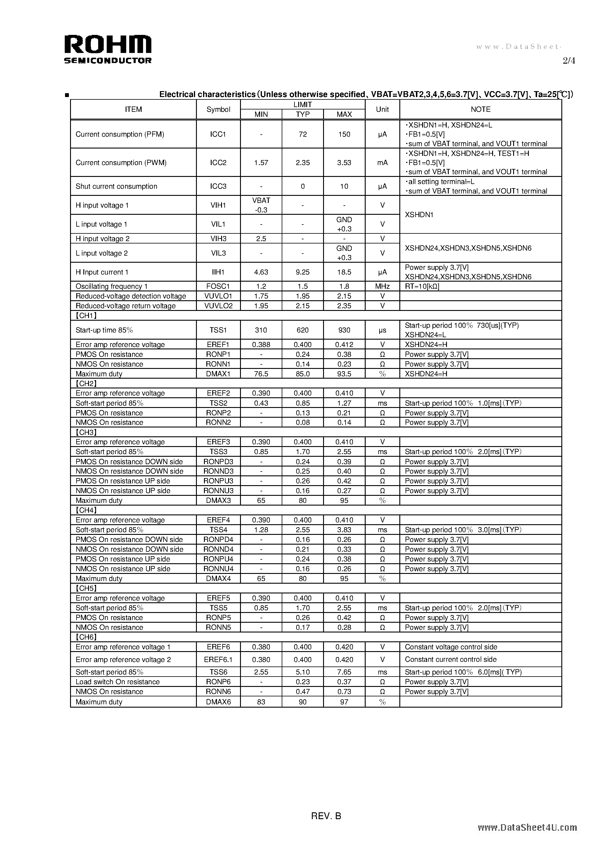 Даташит BD9639MWV - Semiconductor integrated circuit страница 2
