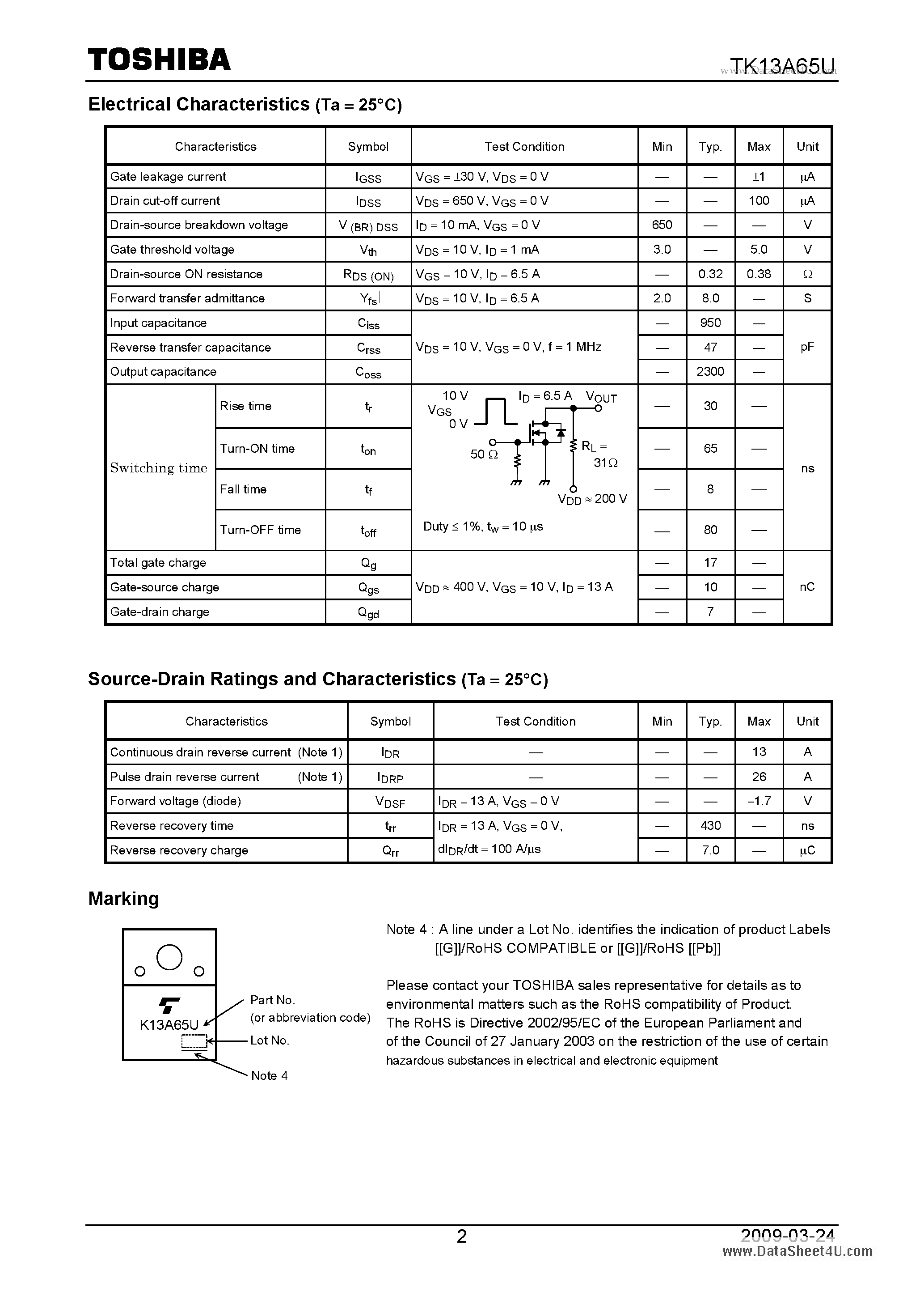 Datasheet TK13A65U - Switching Regulator Applications page 2