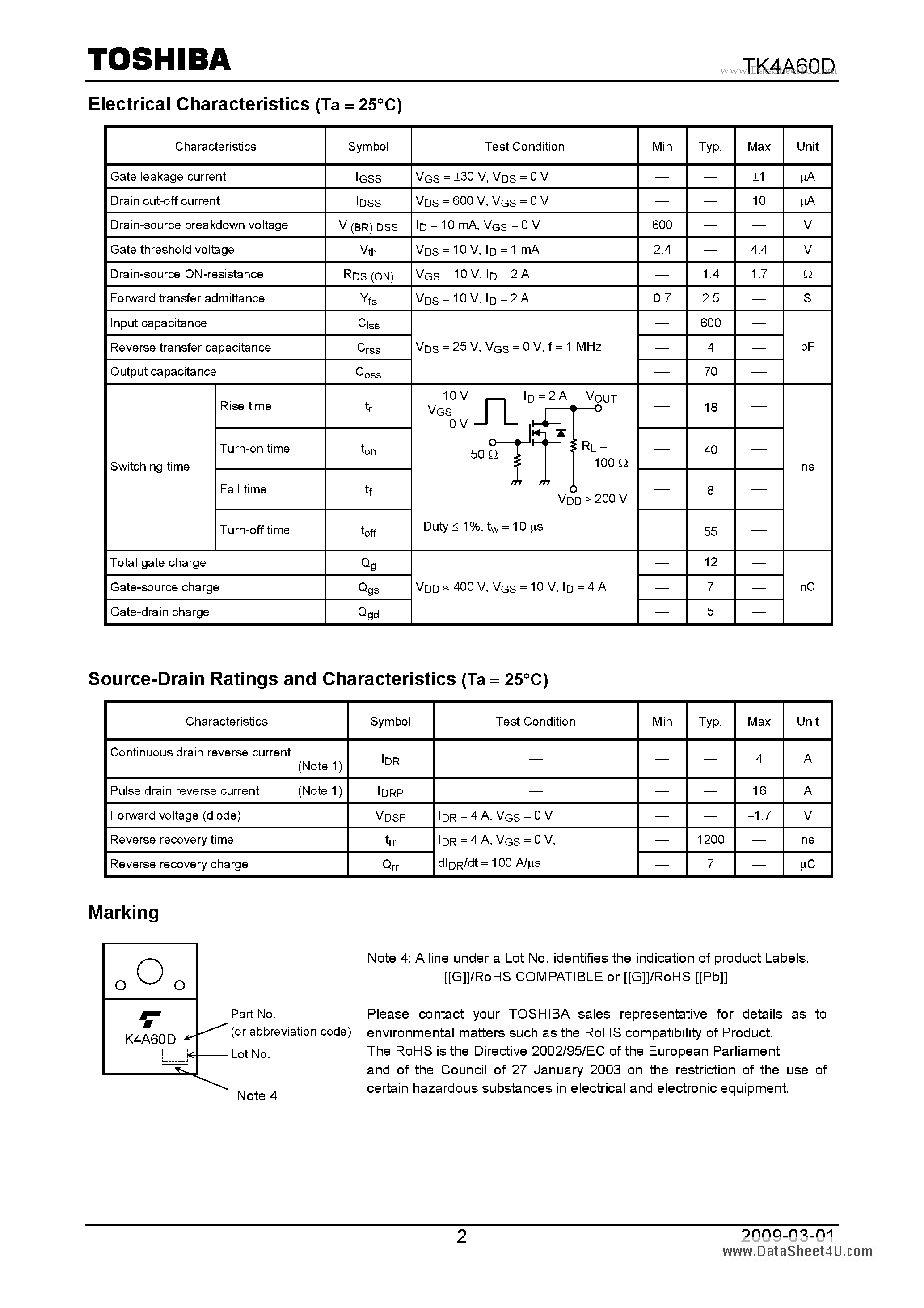 Datasheet TK4A60D - Switching Regulator Applications page 2