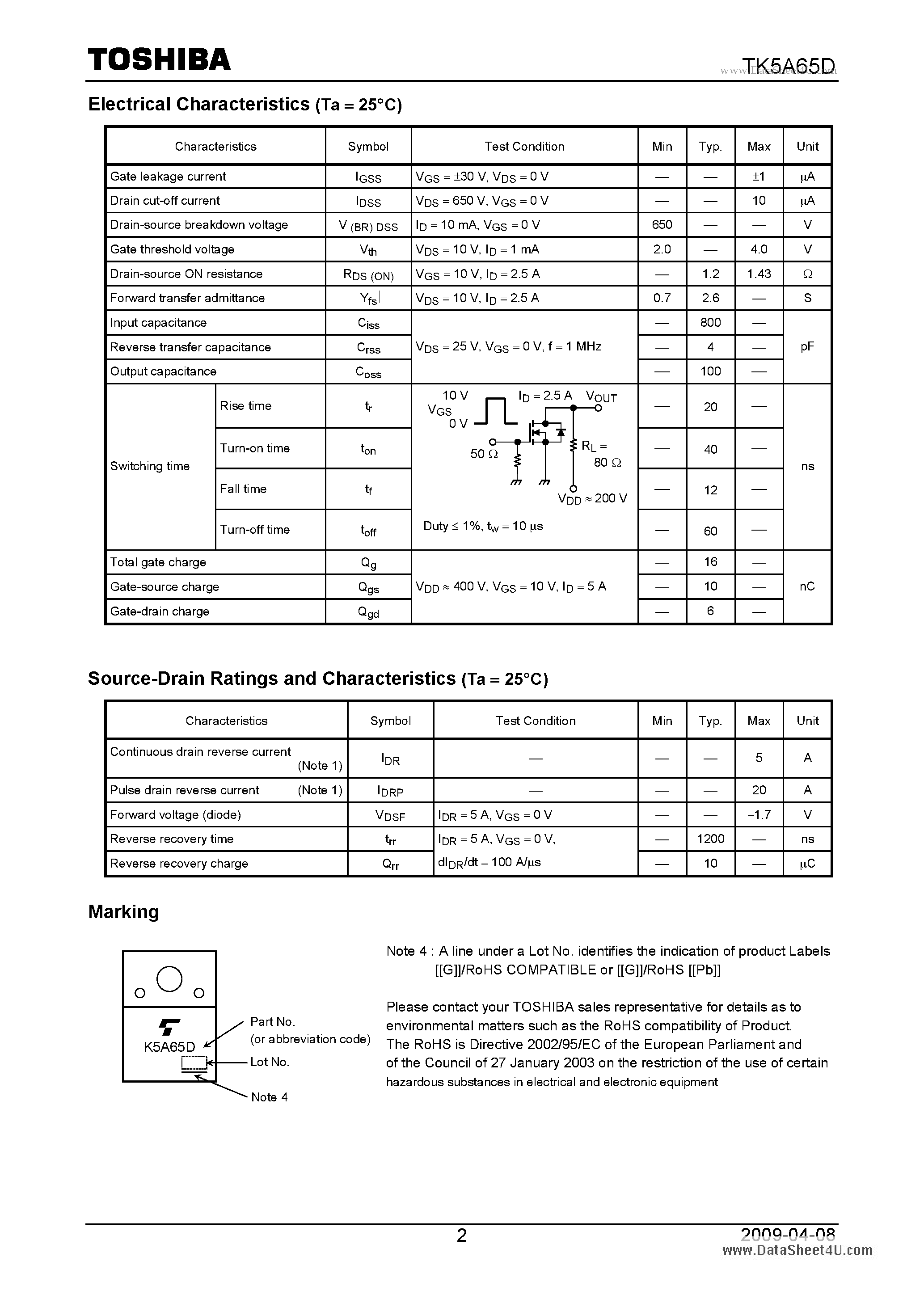 Datasheet TK5A65D - Switching Regulator Applications page 2