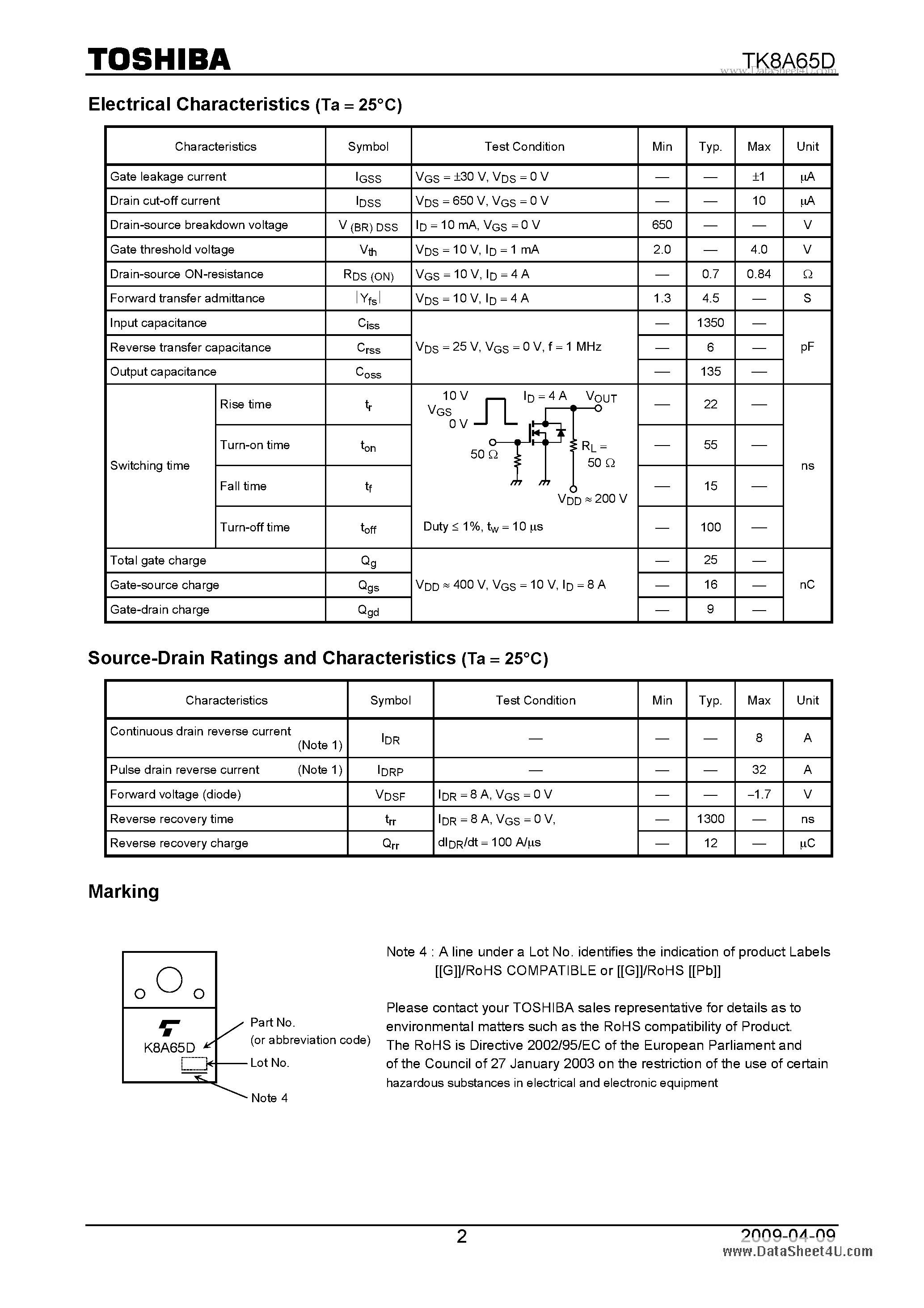 Datasheet TK8A65D - Switching Regulator Applications page 2