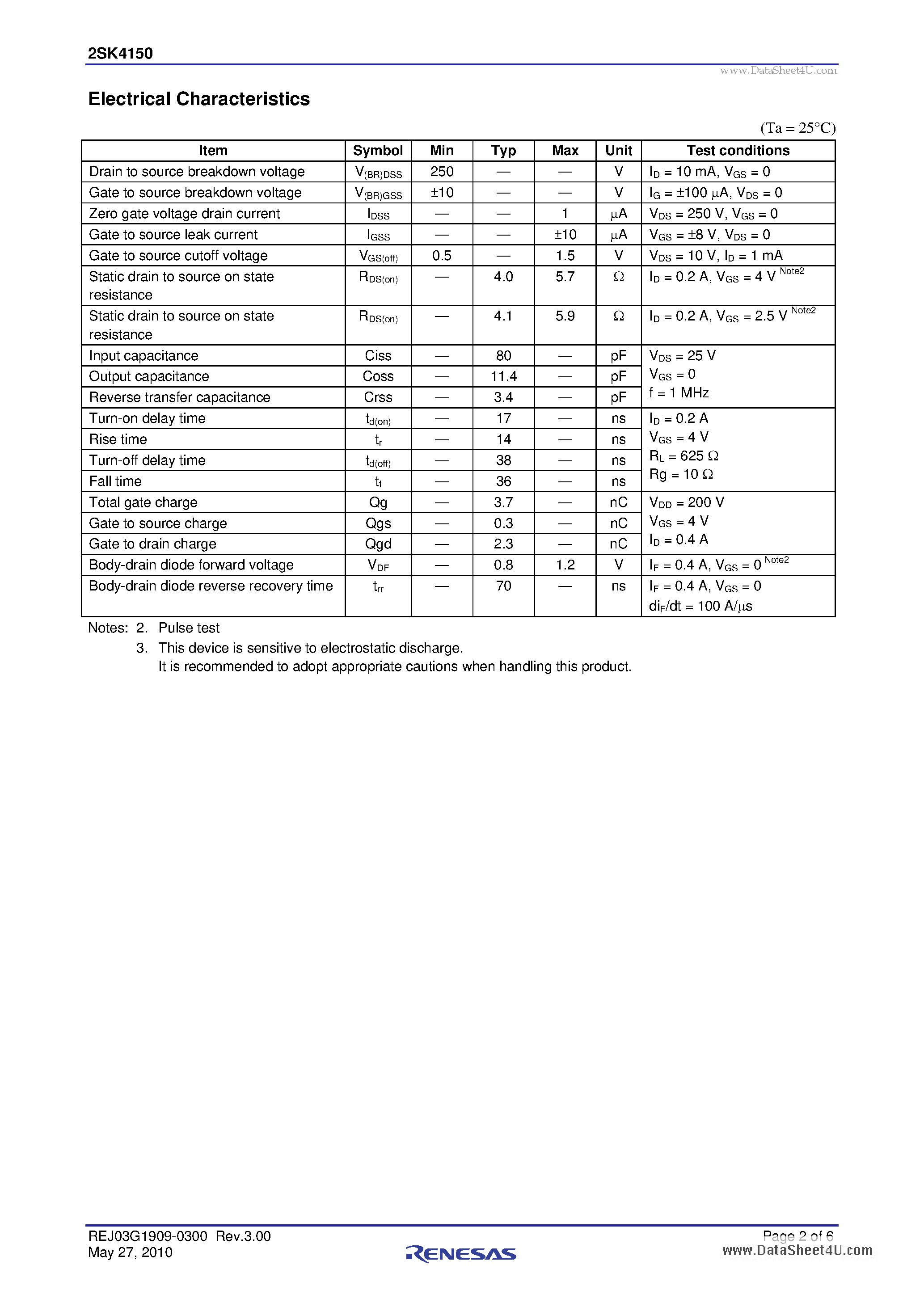 Datasheet 2SK4150 - Silicon N Channel MOS FET High Speed Power Switching page 2