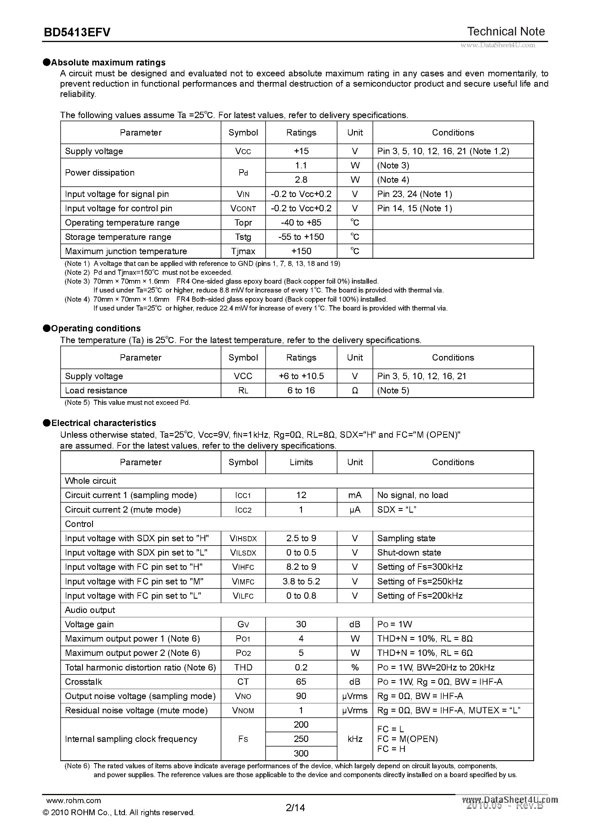 Datasheet BD5413EFV page 2 Datasheet BD5413EFV - Analog Input / BTL Output Class-D Speaker Amplifier page 2