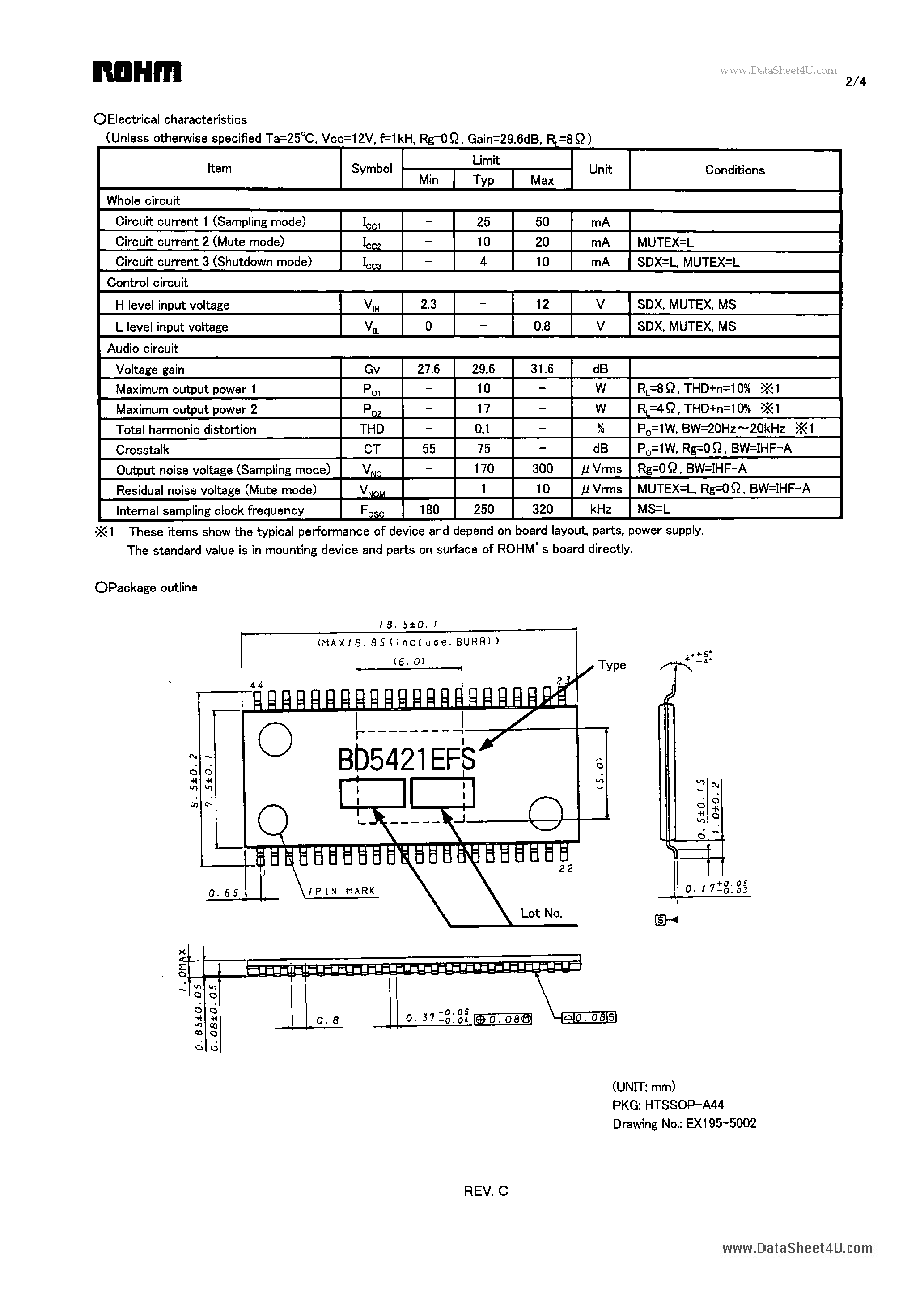 Datasheet BD5421EFS page 2 Datasheet BD5421EFS - Stereo Class-D Power Amplifier page 2