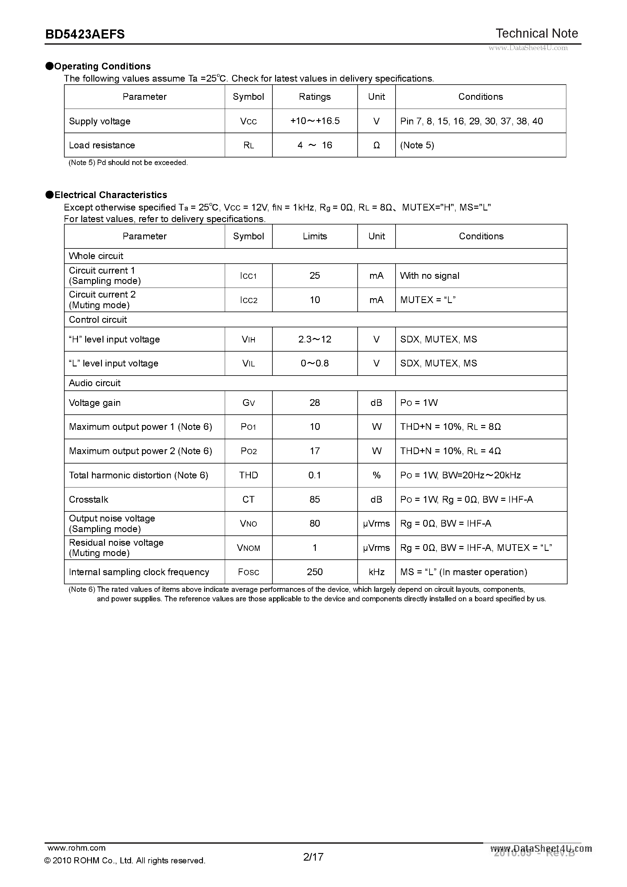 Datasheet BD5423AEFS - Analog Input / BTL Output Class-D Speaker Amplifier page 2
