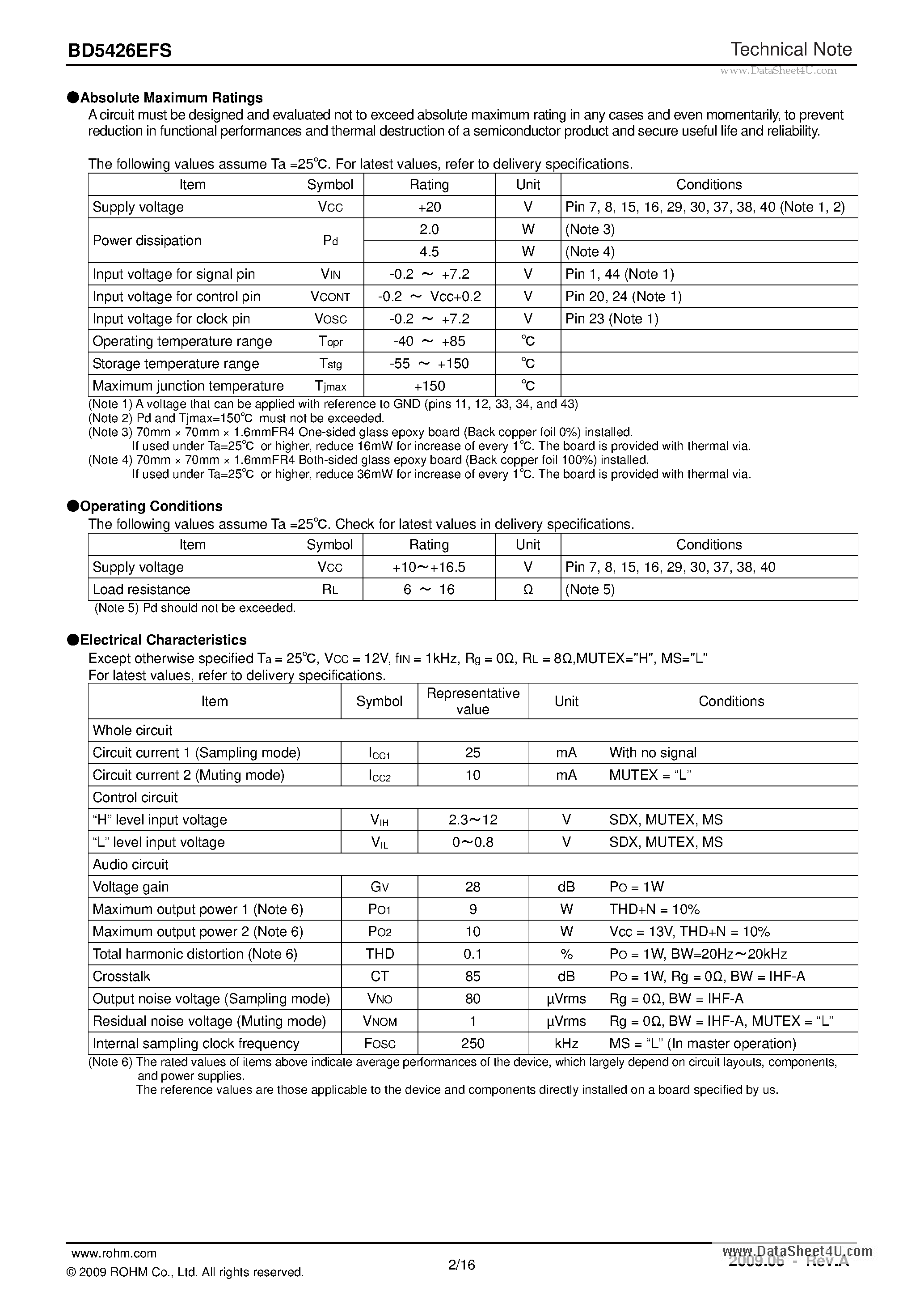 Datasheet BD5426EFS page 2 Datasheet BD5426EFS - 10W10W Class-D Speaker Amplifier page 2
