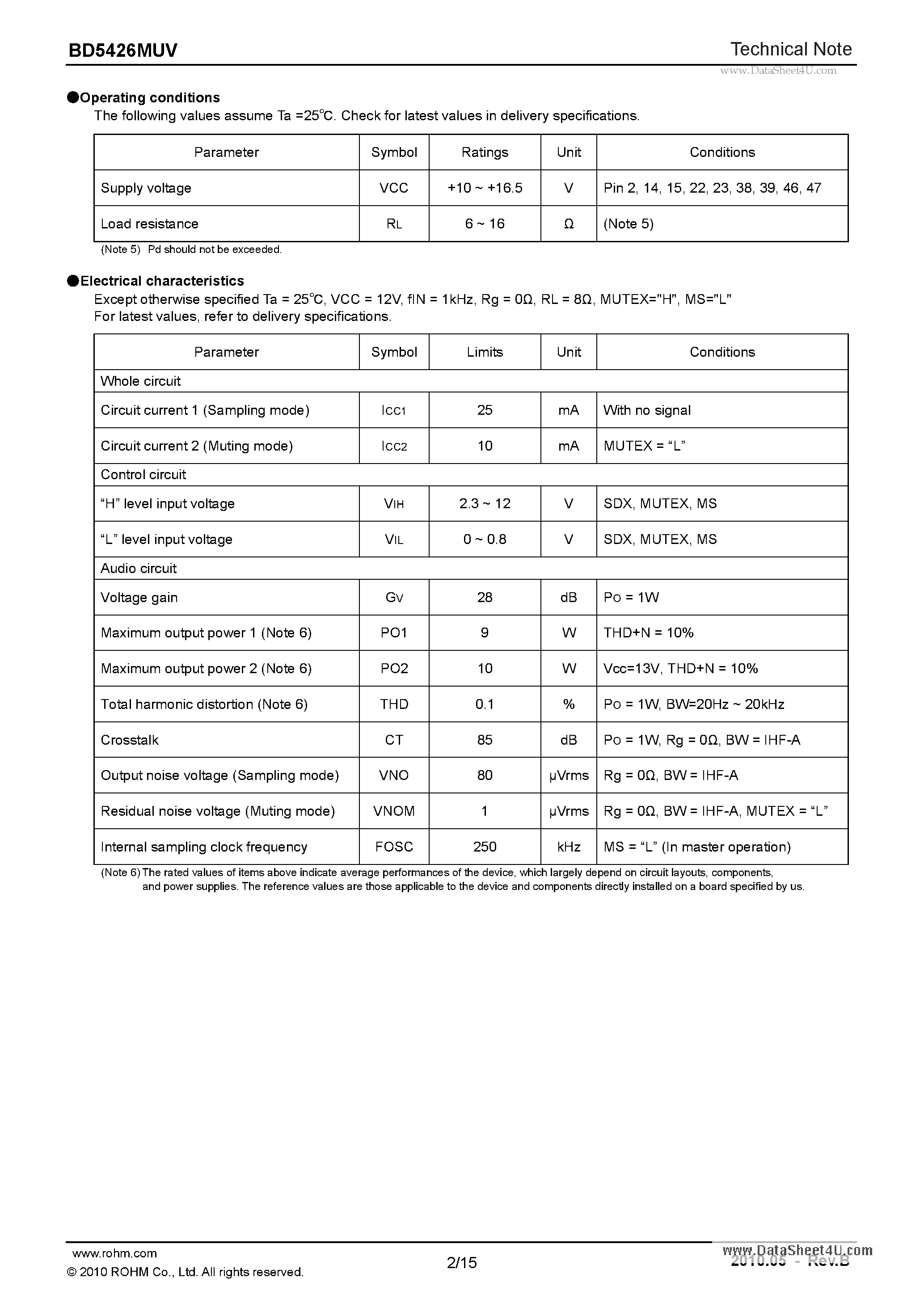 Datasheet BD5426MUV - Analog Input / BTL Output Class-D Speaker Amplifier page 2