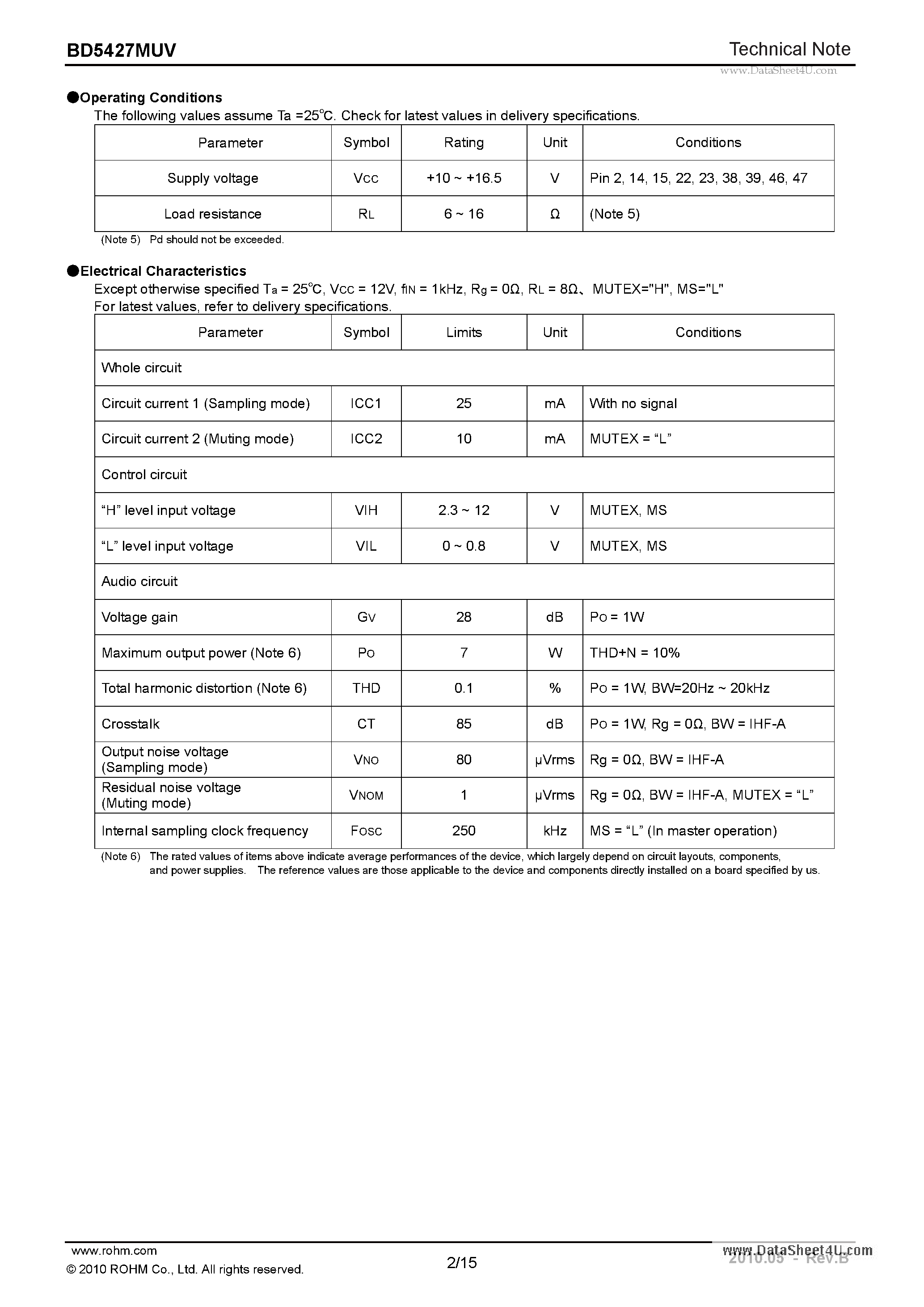 Datasheet BD5427MUV - Analog Input / BTL Output Class-D Speaker Amplifier page 2