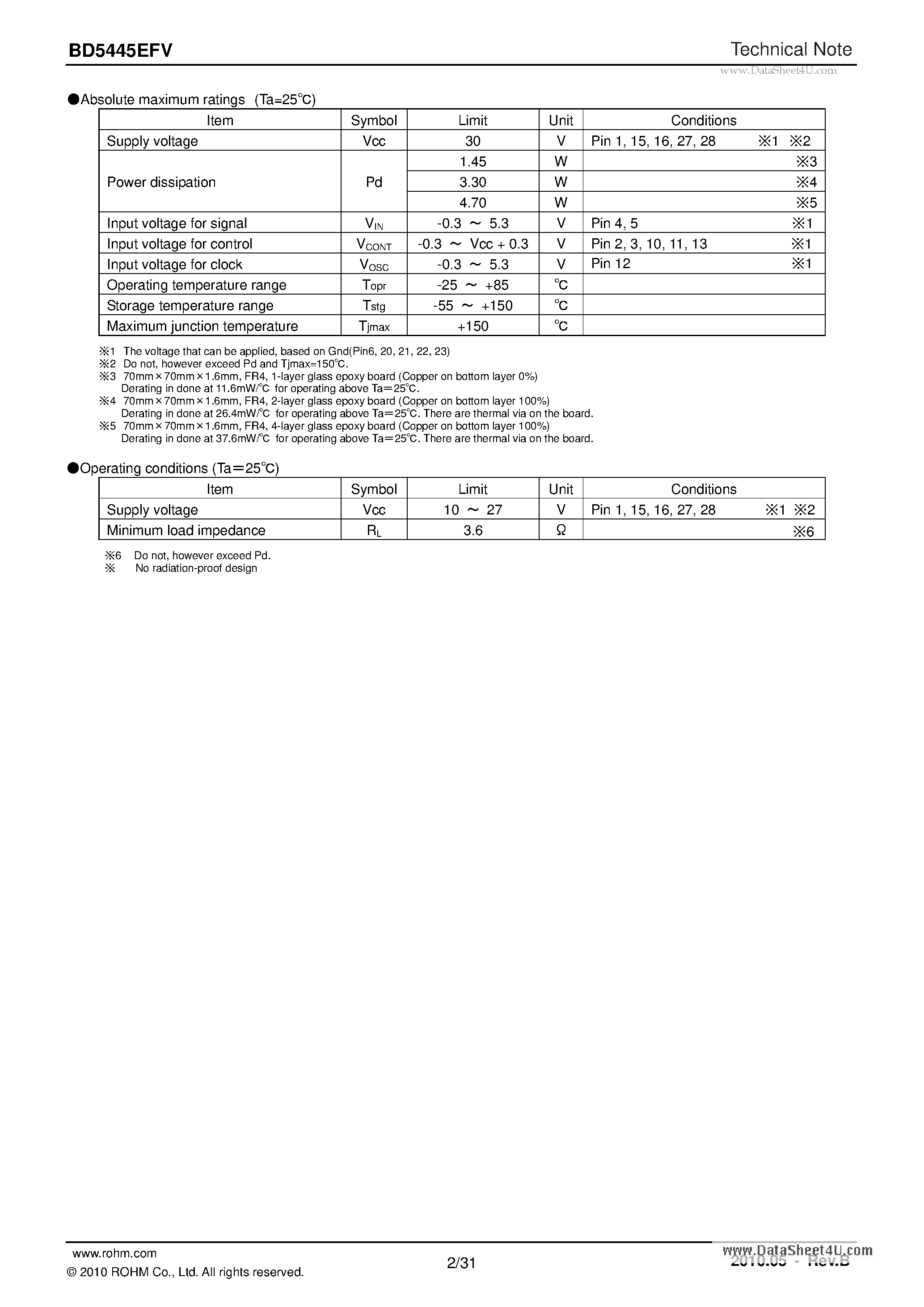 Datasheet BD5445EFV page 2 Datasheet BD5445EFV - Analog Input / Single End Output Class-D Speaker Amplifier page 2