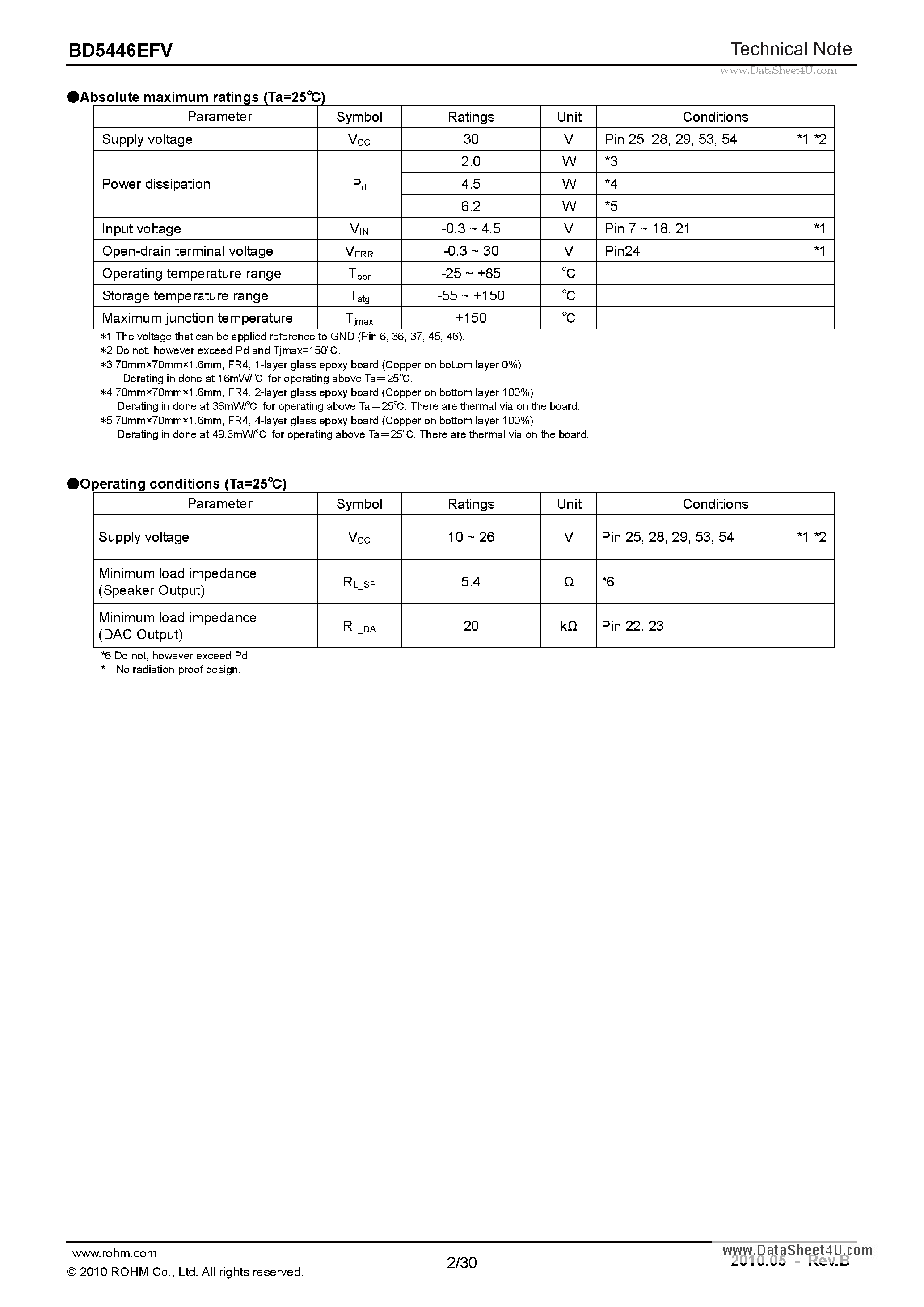 Datasheet BD5446EFV - Class-D Speaker Amplifier page 2