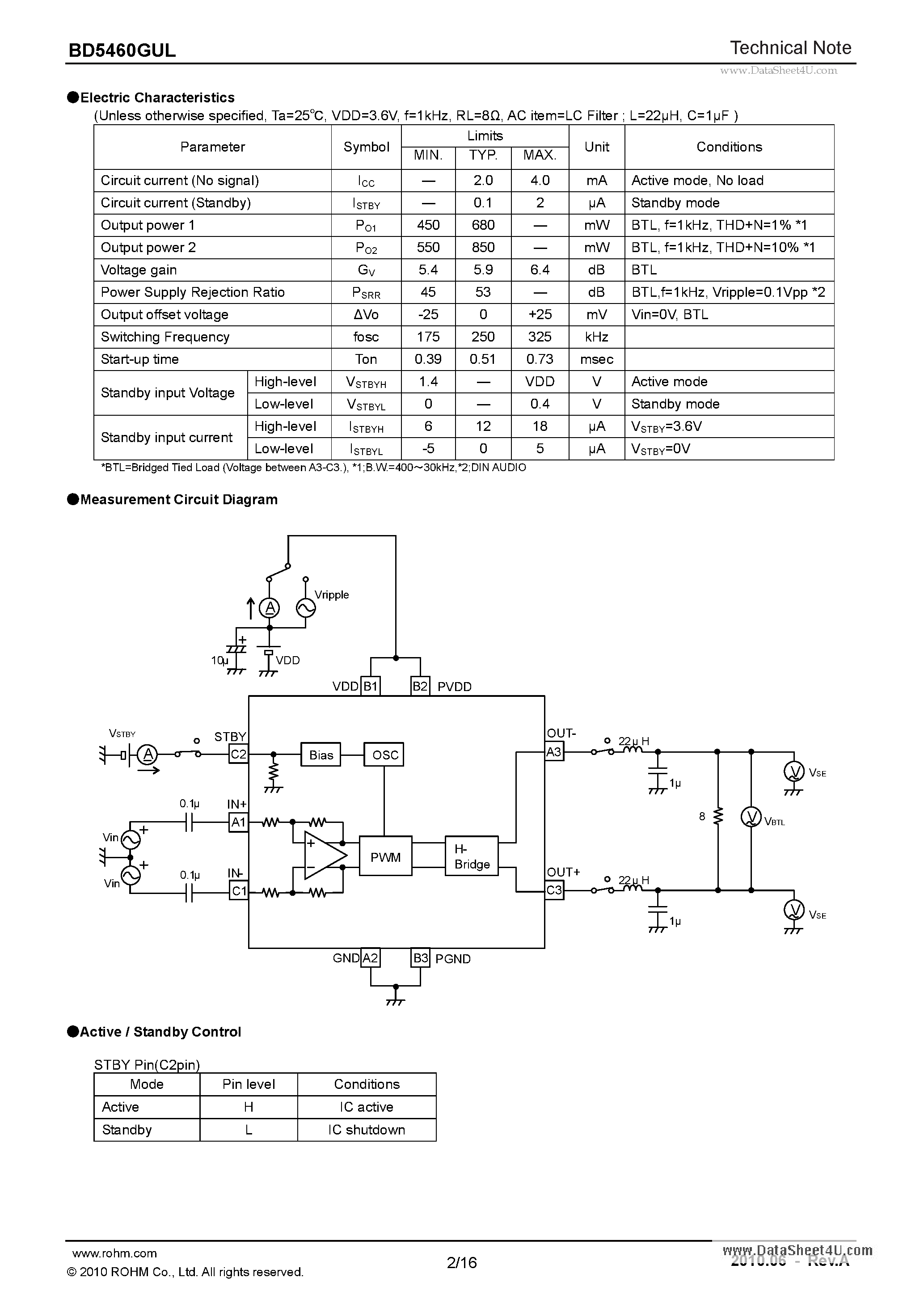 Datasheet BD5460GUL - Analog Input Monaural Class-D Speaker Amplifier page 2