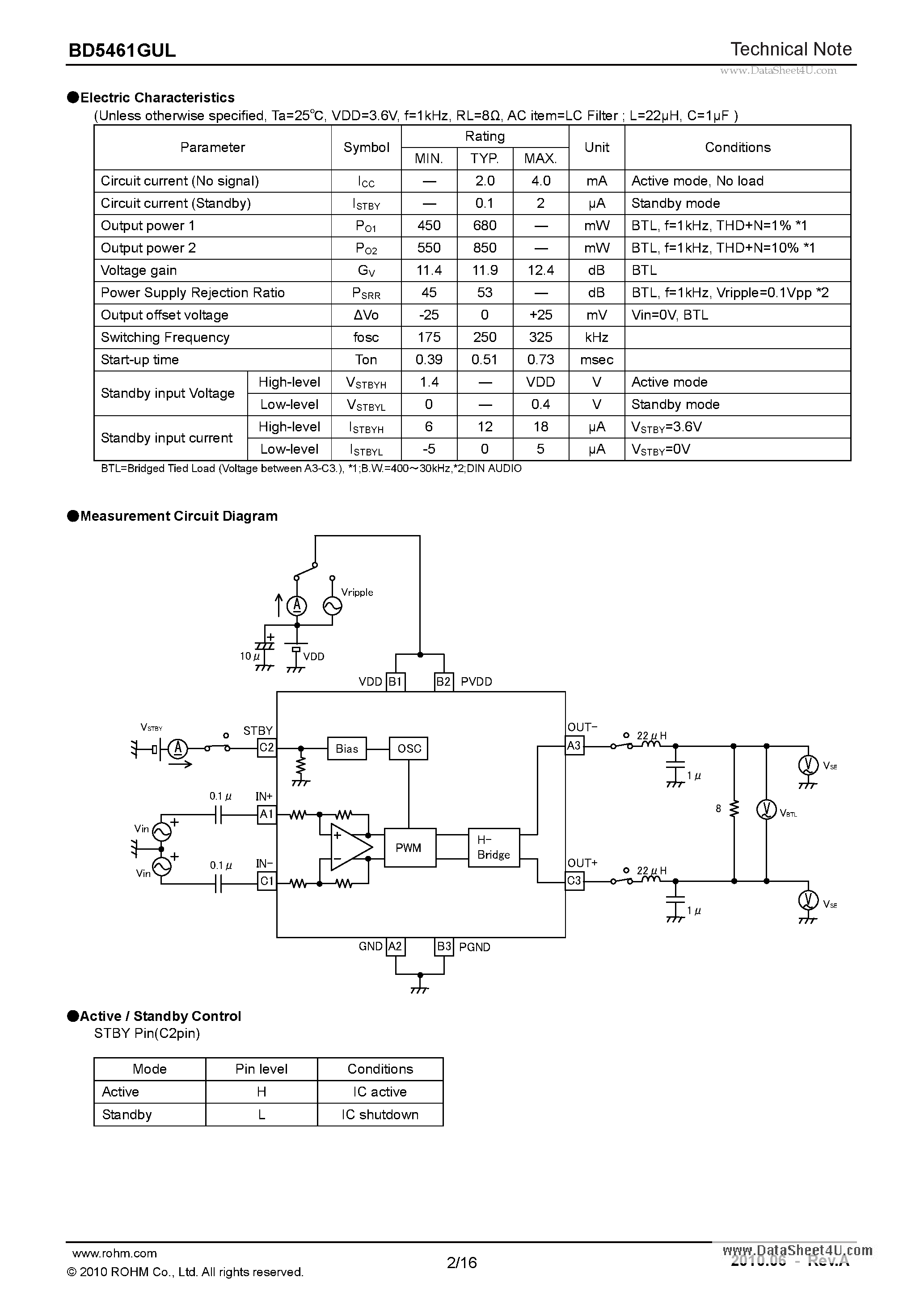 Datasheet BD5461GUL - Analog Input Monaural Class-D Speaker Amplifier page 2