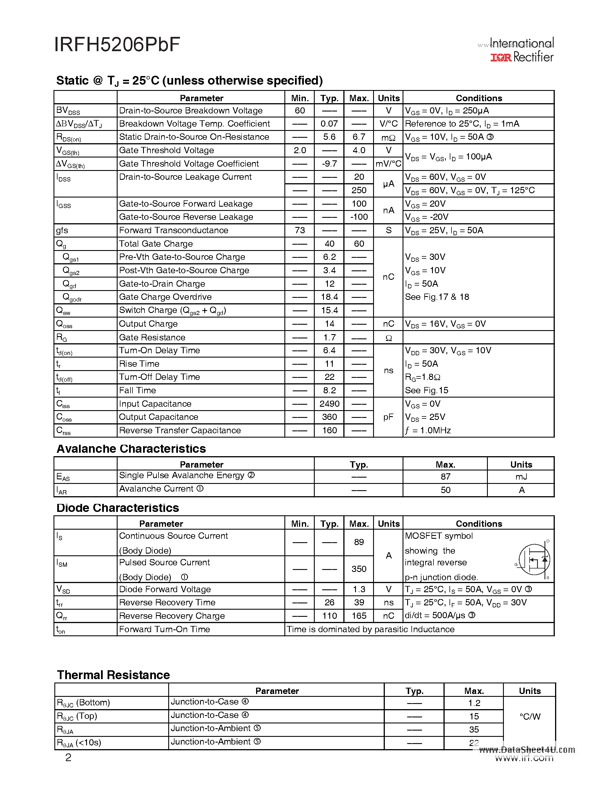 Datasheet IRFH5206PBF - HEXFET Power MOSFET page 2