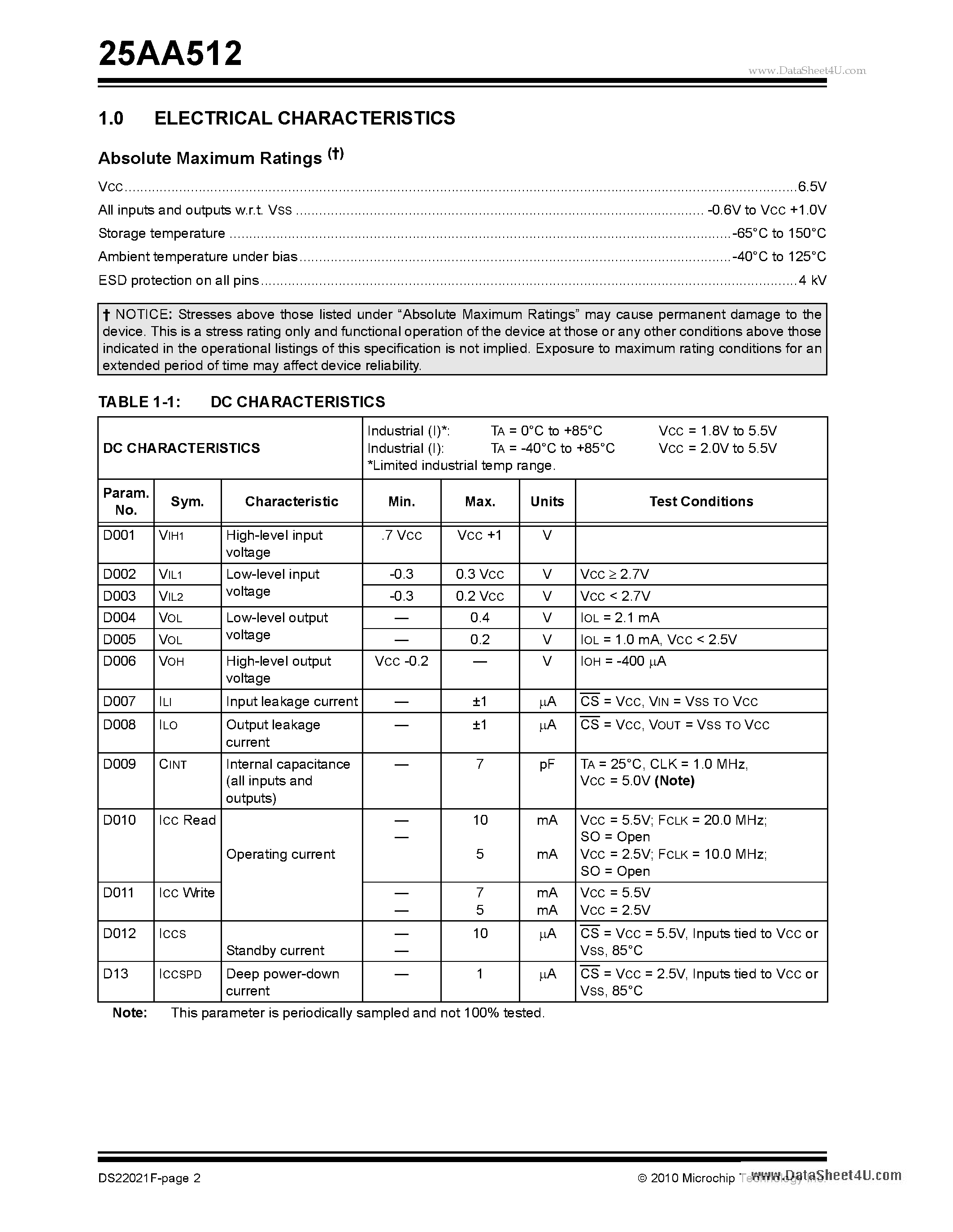 Datasheet 25AA512 page 2 Datasheet 25AA512 - 512 Kbit SPI Bus Serial EEPROM page 2