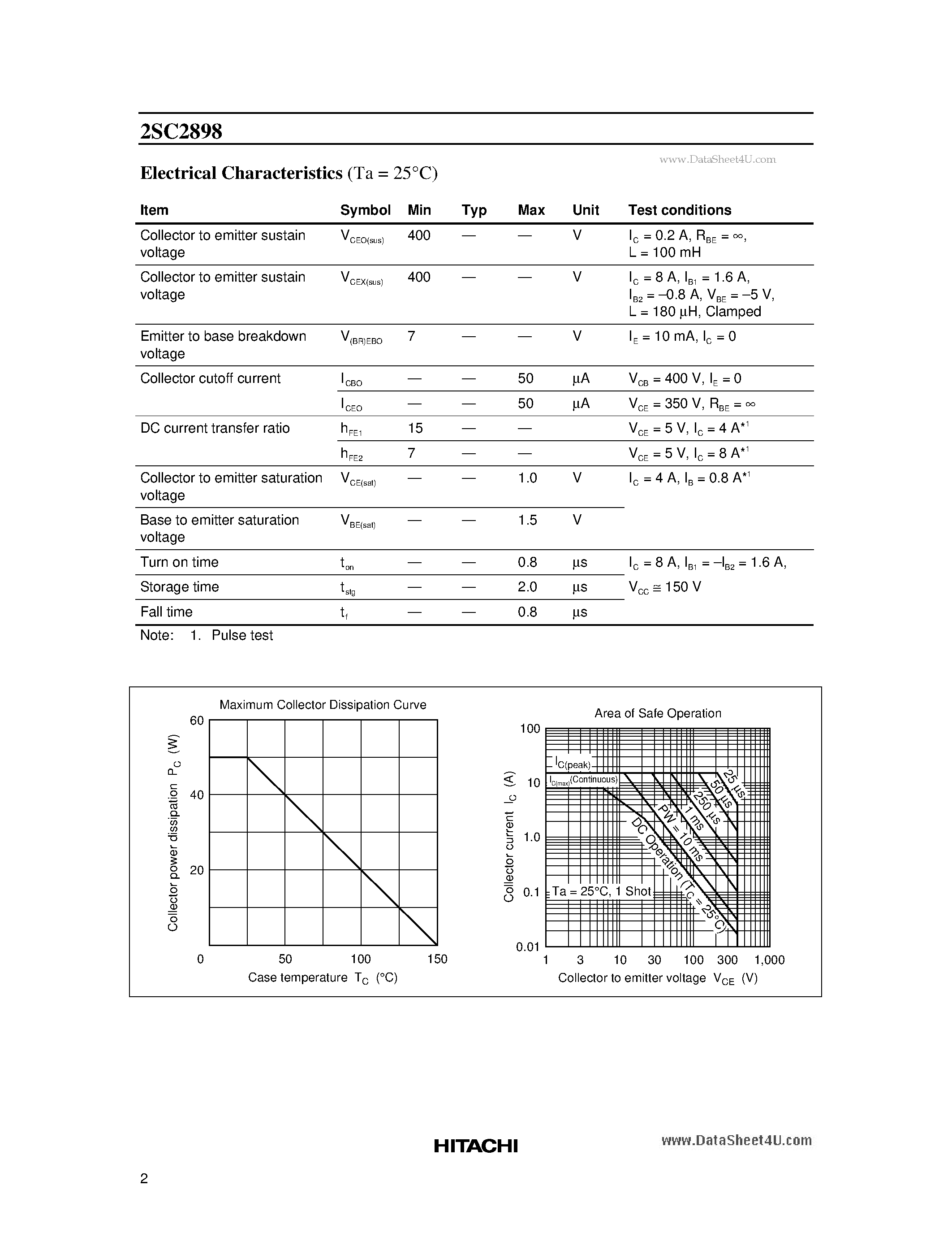 Даташит на микросхему C2898 страница 2 Даташит C2898 - Search -----> 2sC2898 страница 2