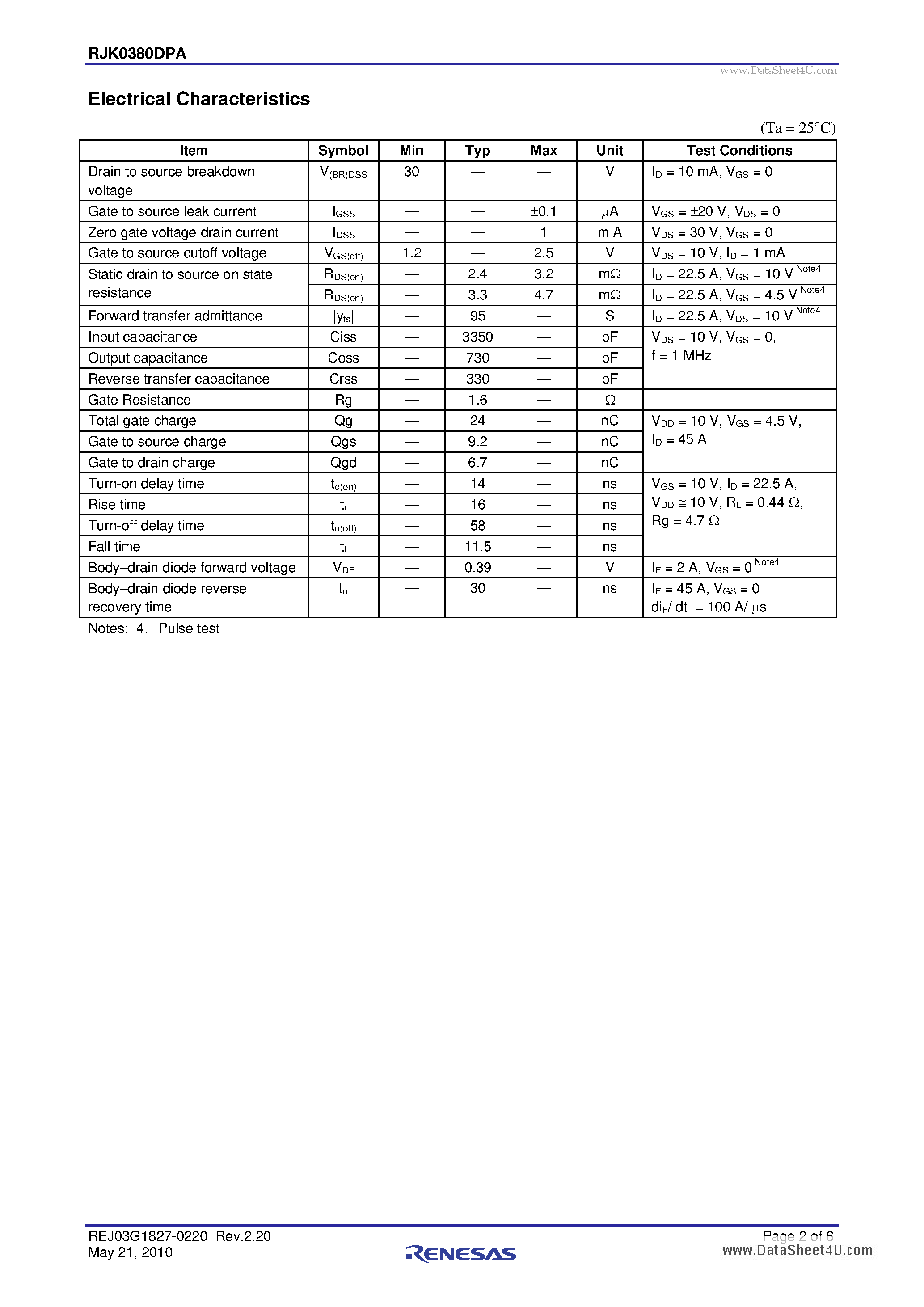 Datasheet RJK0380DPA page 2 Datasheet RJK0380DPA - Silicon N Channel Power MOS FET page 2
