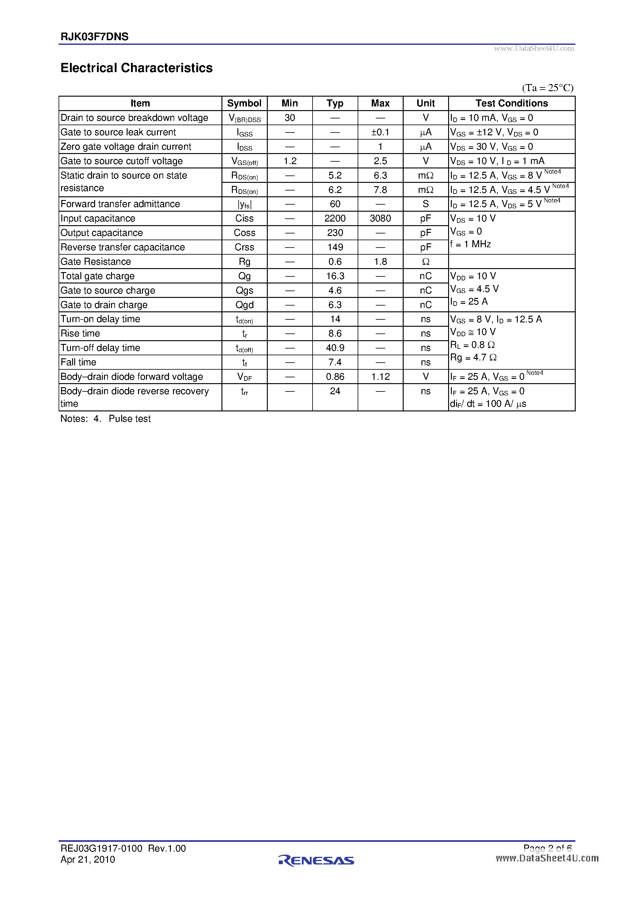 Даташит RJK03F7DNS - Silicon N Channel Power MOS FET страница 2