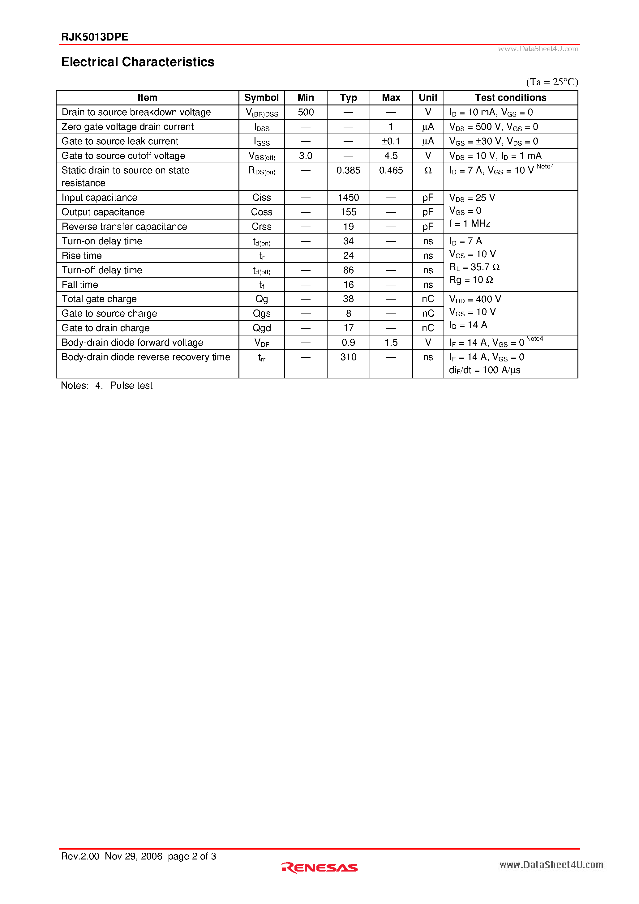 Datasheet RJK5013DPE page 2 Datasheet RJK5013DPE - Silicon N Channel Power MOS FET page 2