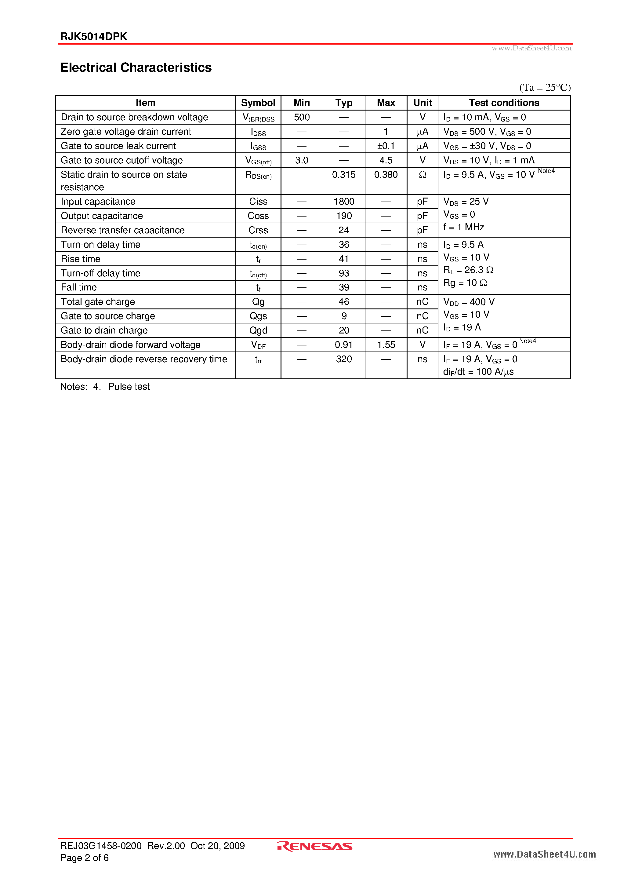 Datasheet RJK5014DPK - Silicon N Channel MOS FET High Speed Power Switching page 2