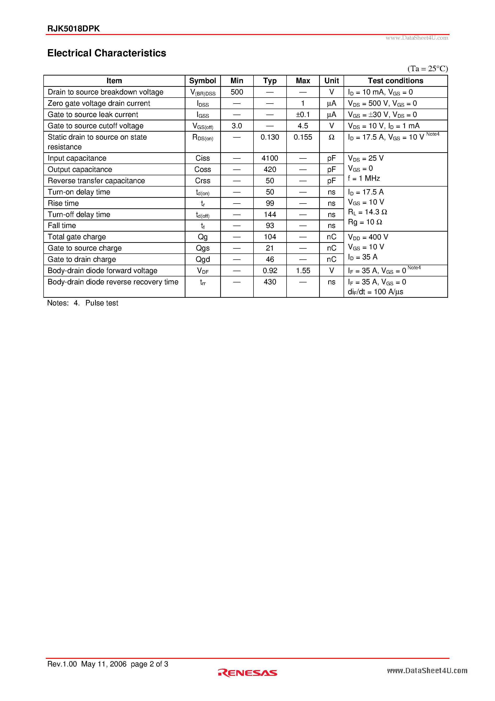 Datasheet RJK5018DPK page 2 Datasheet RJK5018DPK - Silicon N Channel MOS FET High Speed Power Switching page 2