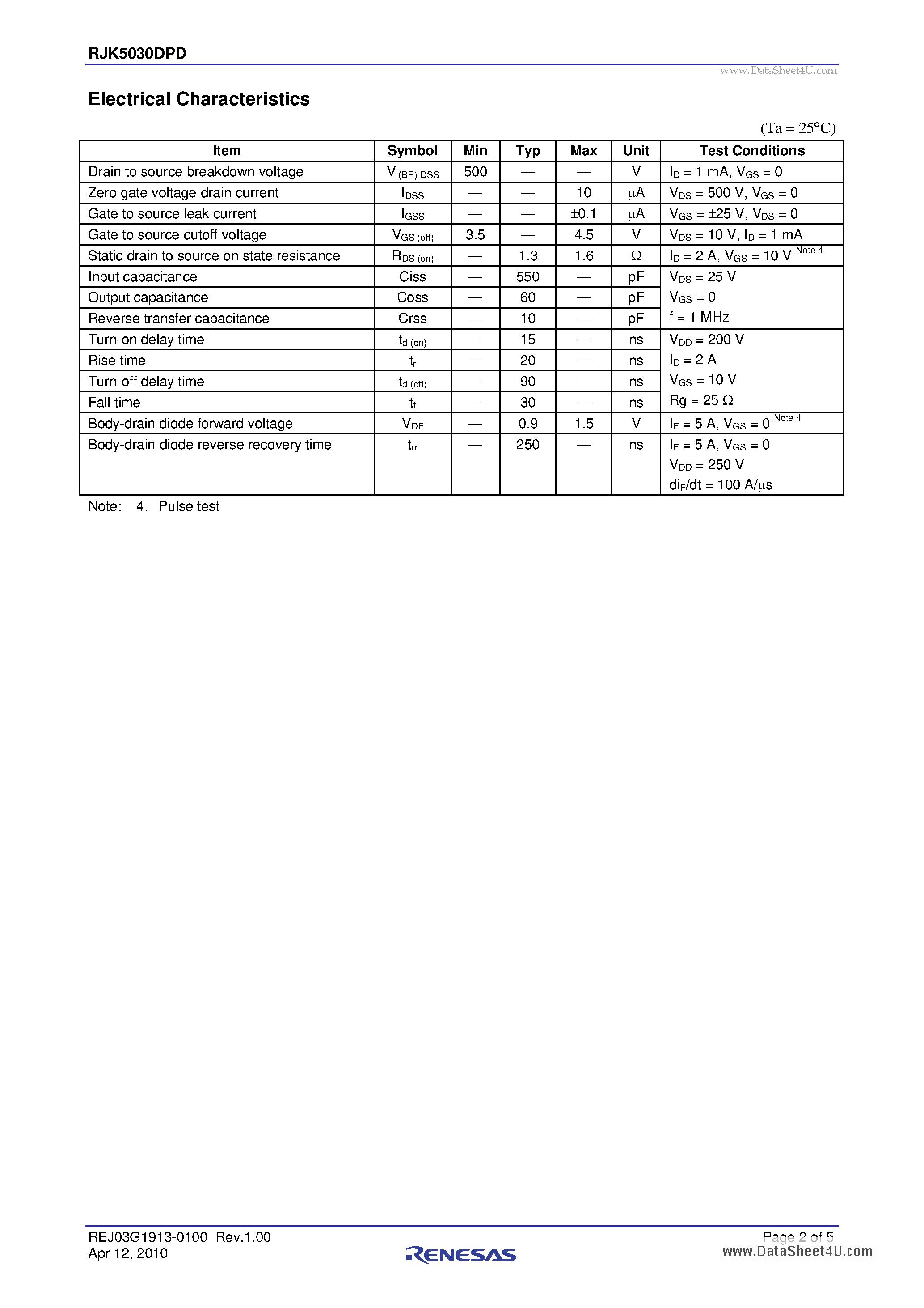 Datasheet RJK5030DPD page 2 Datasheet RJK5030DPD - Silicon N Channel MOS FET High Speed Power Switching page 2