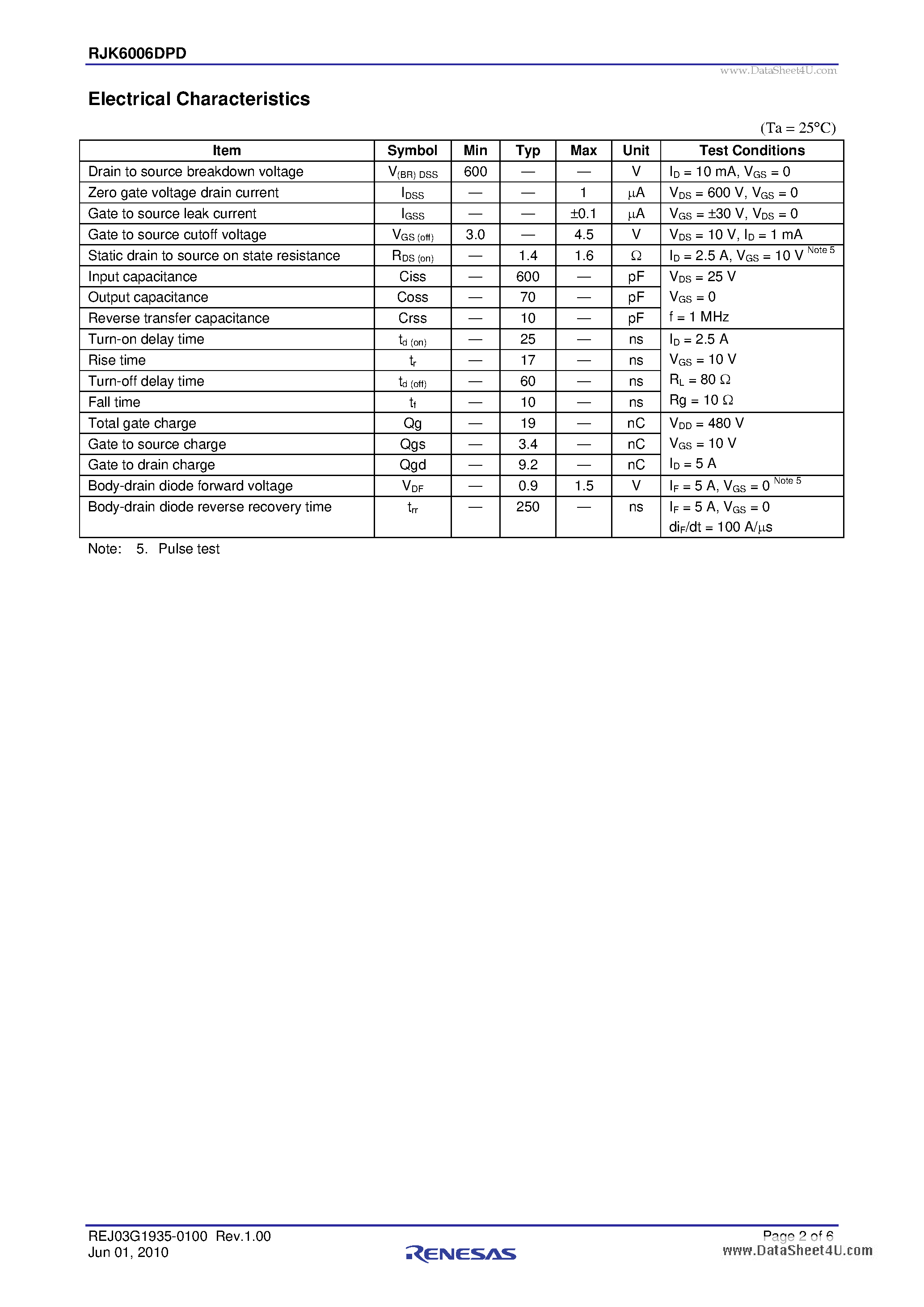 Даташит на микросхему RJK6006DPD страница 2 Даташит RJK6006DPD - Silicon N Channel MOS FET High Speed Power Switching страница 2