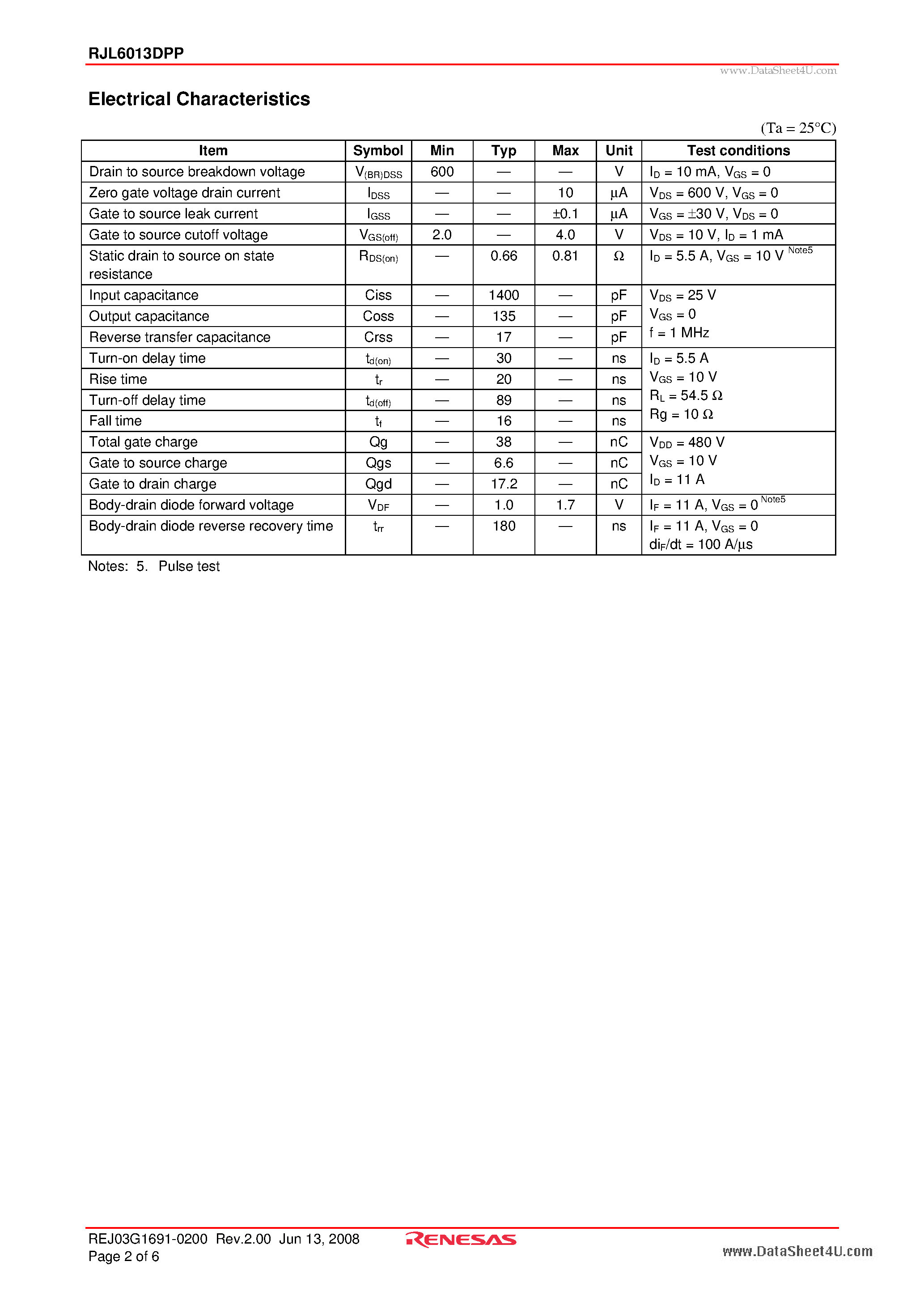 Datasheet RJL6013DPP - Silicon N Channel MOS FET High Speed Power Switching page 2