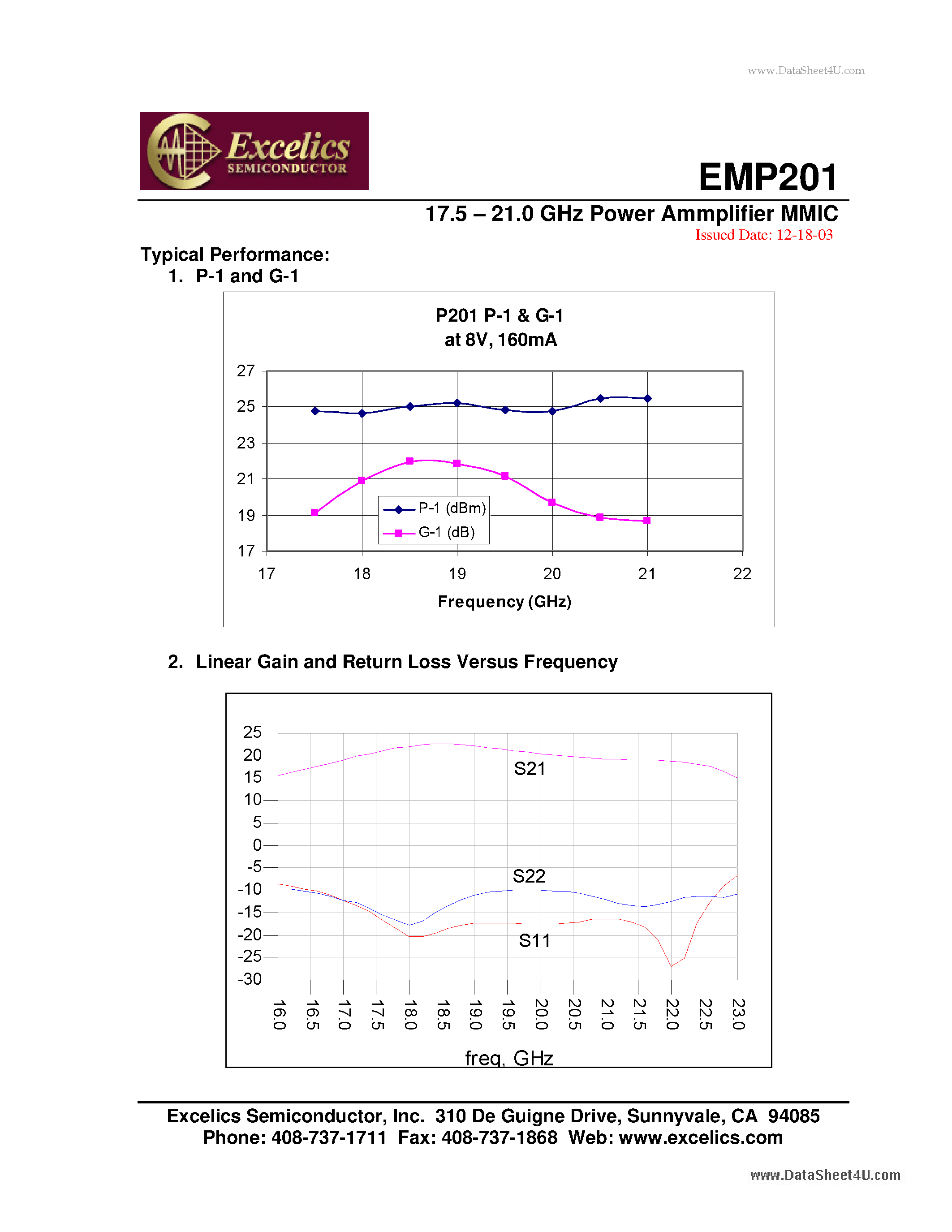Datasheet EMP201 - 17.5 - 21.0 GHz Power Ammplifier MMIC page 2
