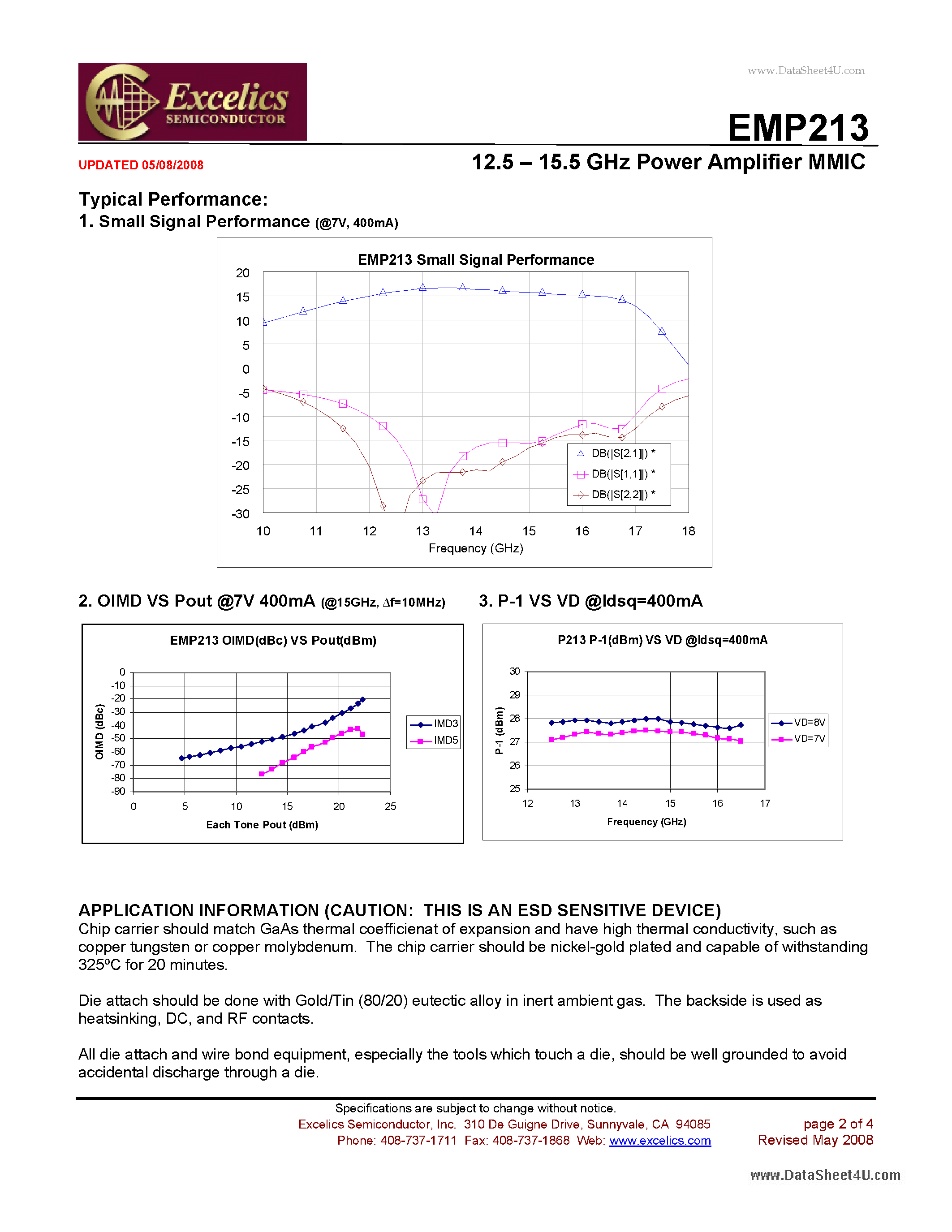 Datasheet EMP213 - 12.5 - 15.5 GHz Power Amplifier MMIC page 2