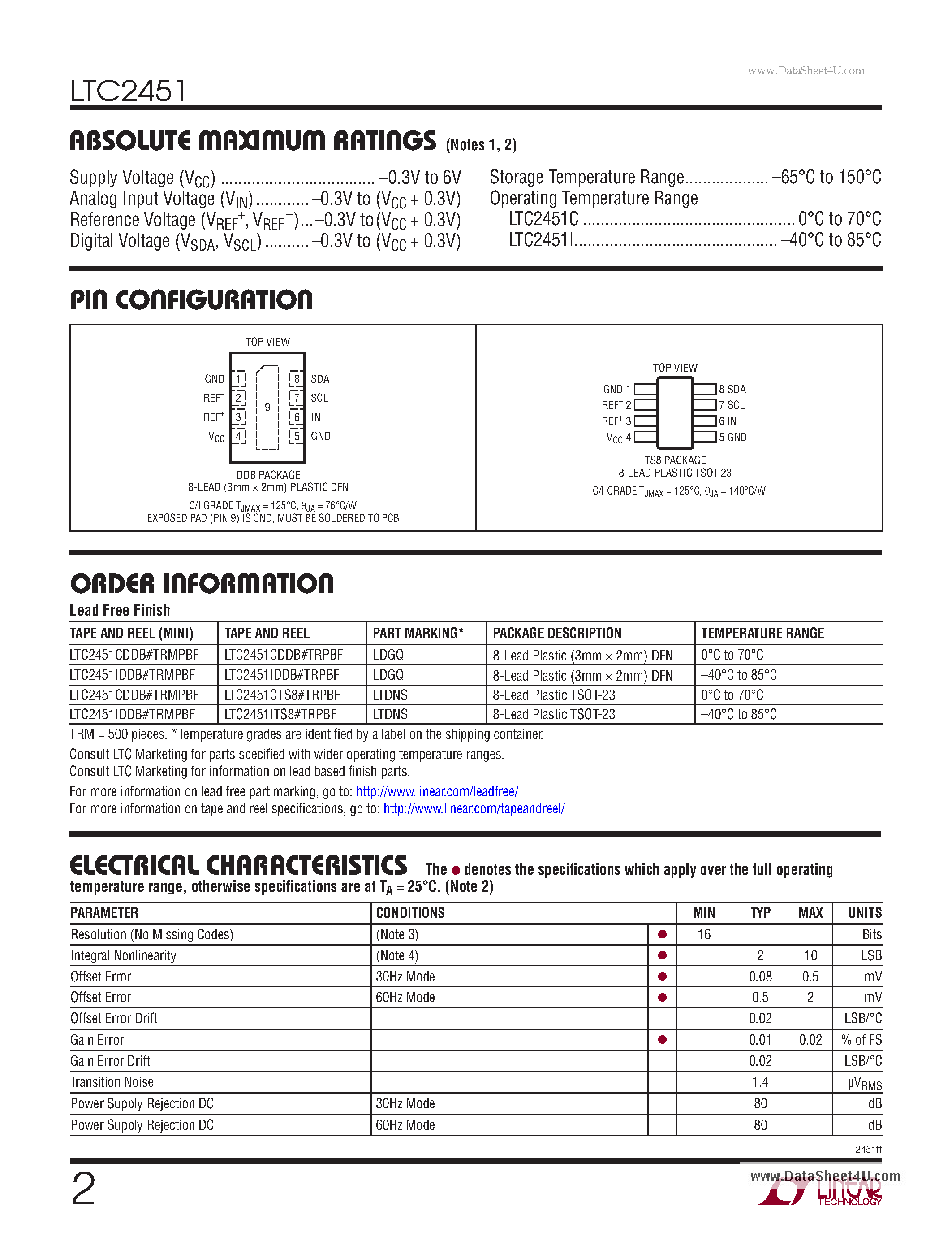 Datasheet LTC2451 - 16-Bit DS ADC page 2