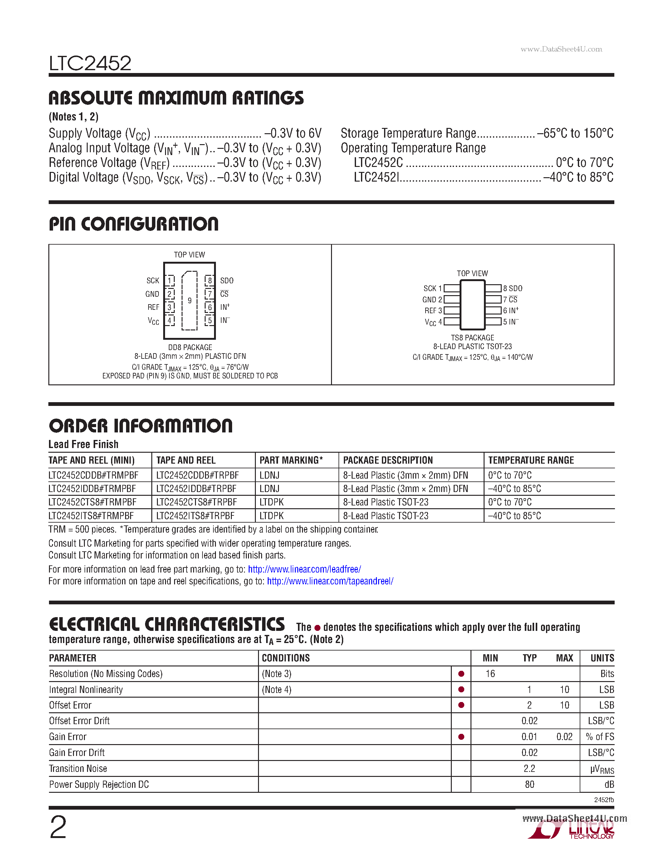 Datasheet LTC2452 - 16-Bit ADC page 2