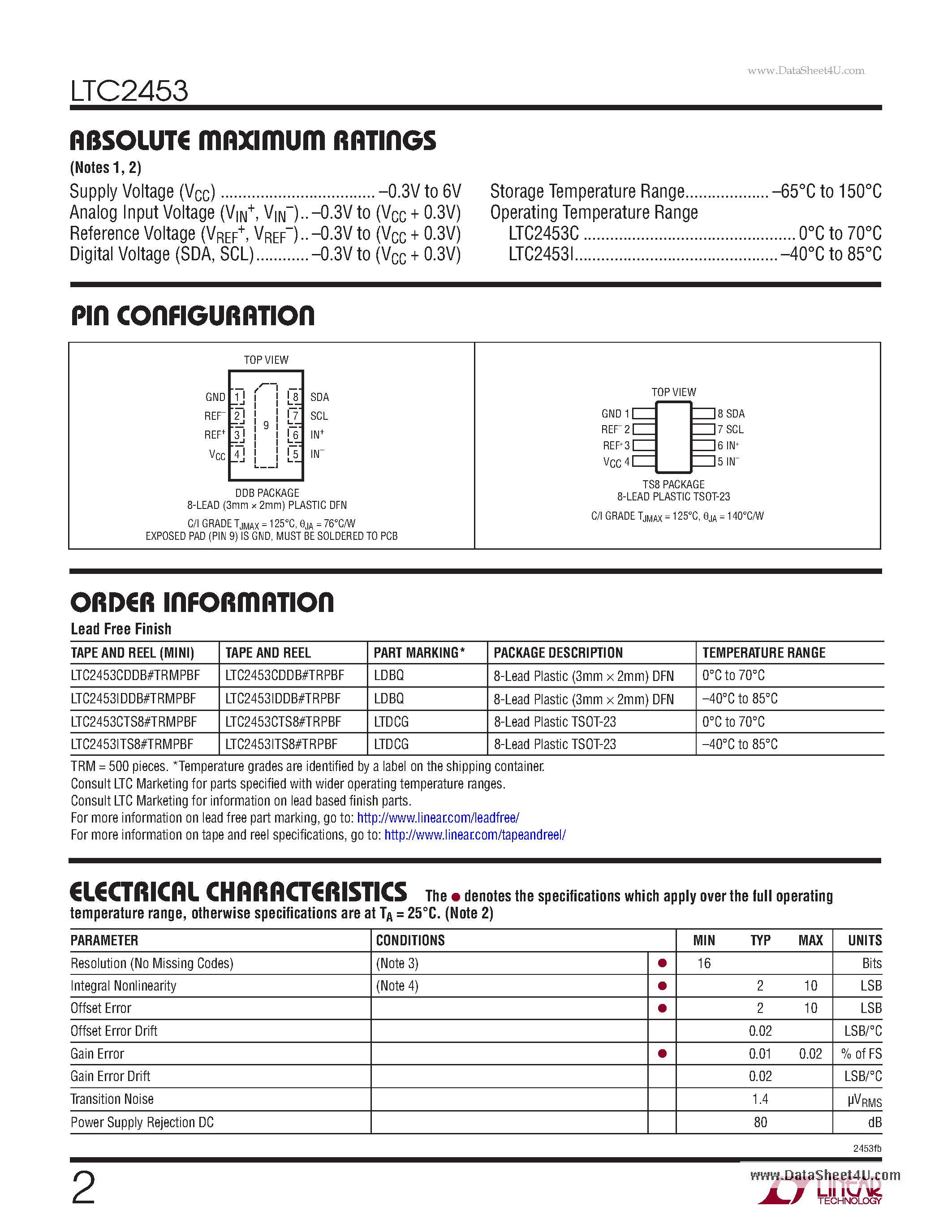 Datasheet LTC2453 - 16-Bit ADC page 2