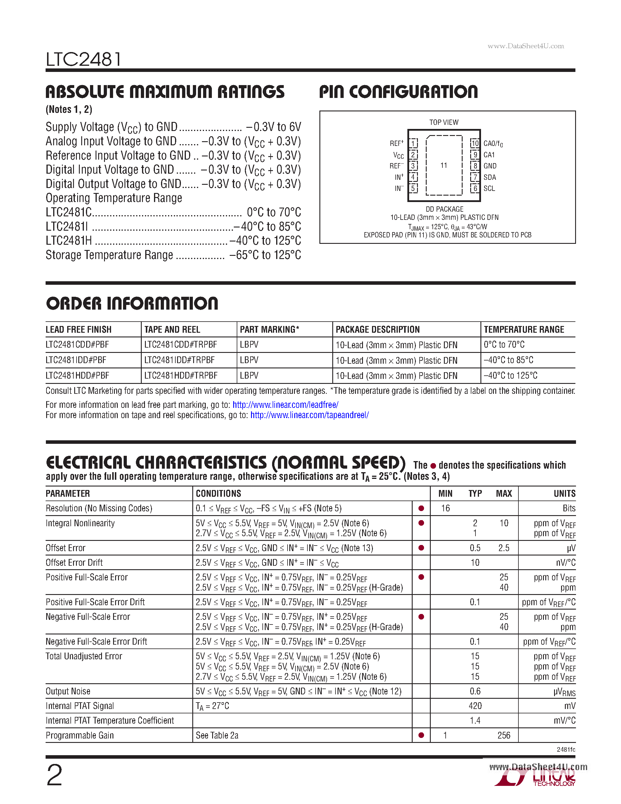 Datasheet LTC2481 - 16-Bit ADC page 2