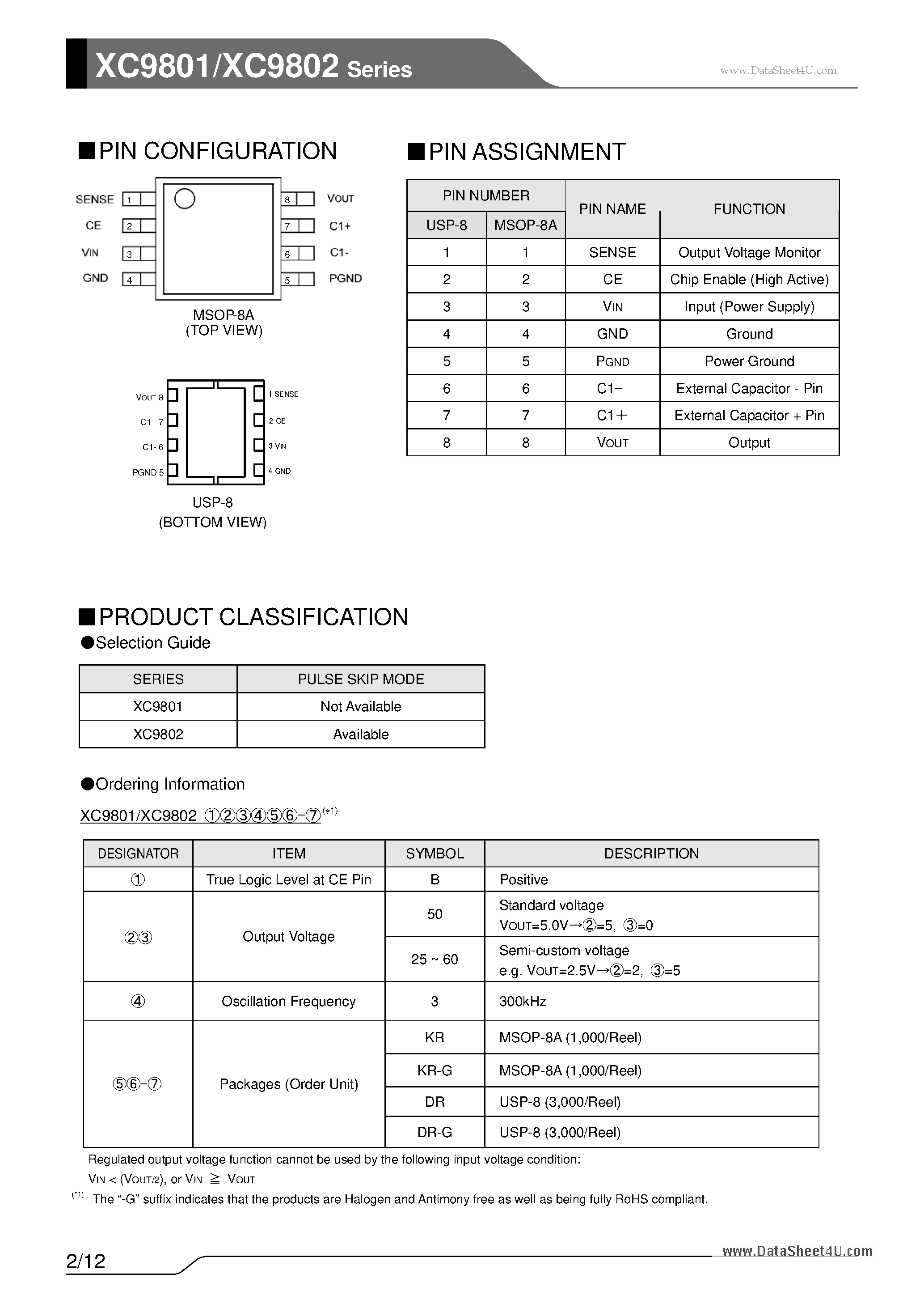 Даташит на микросхему XC9801 страница 2 Даташит XC9801 - Regulated Voltage Step-Up Charge Pump ICs страница 2
