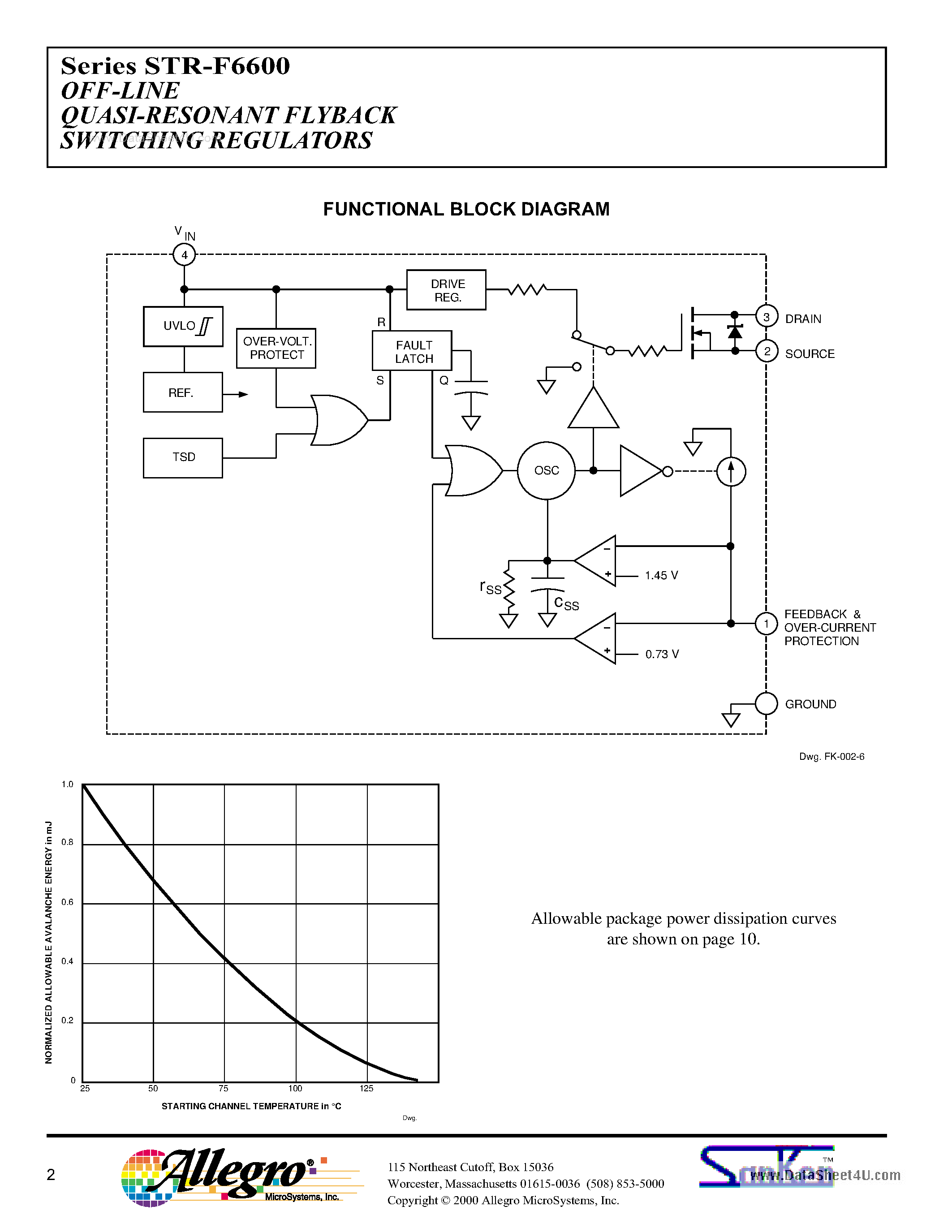 Datasheet STRF6600 page 2 Datasheet STRF6600 - Off-line Quasi-resonant Flyback Switching Regulators page 2