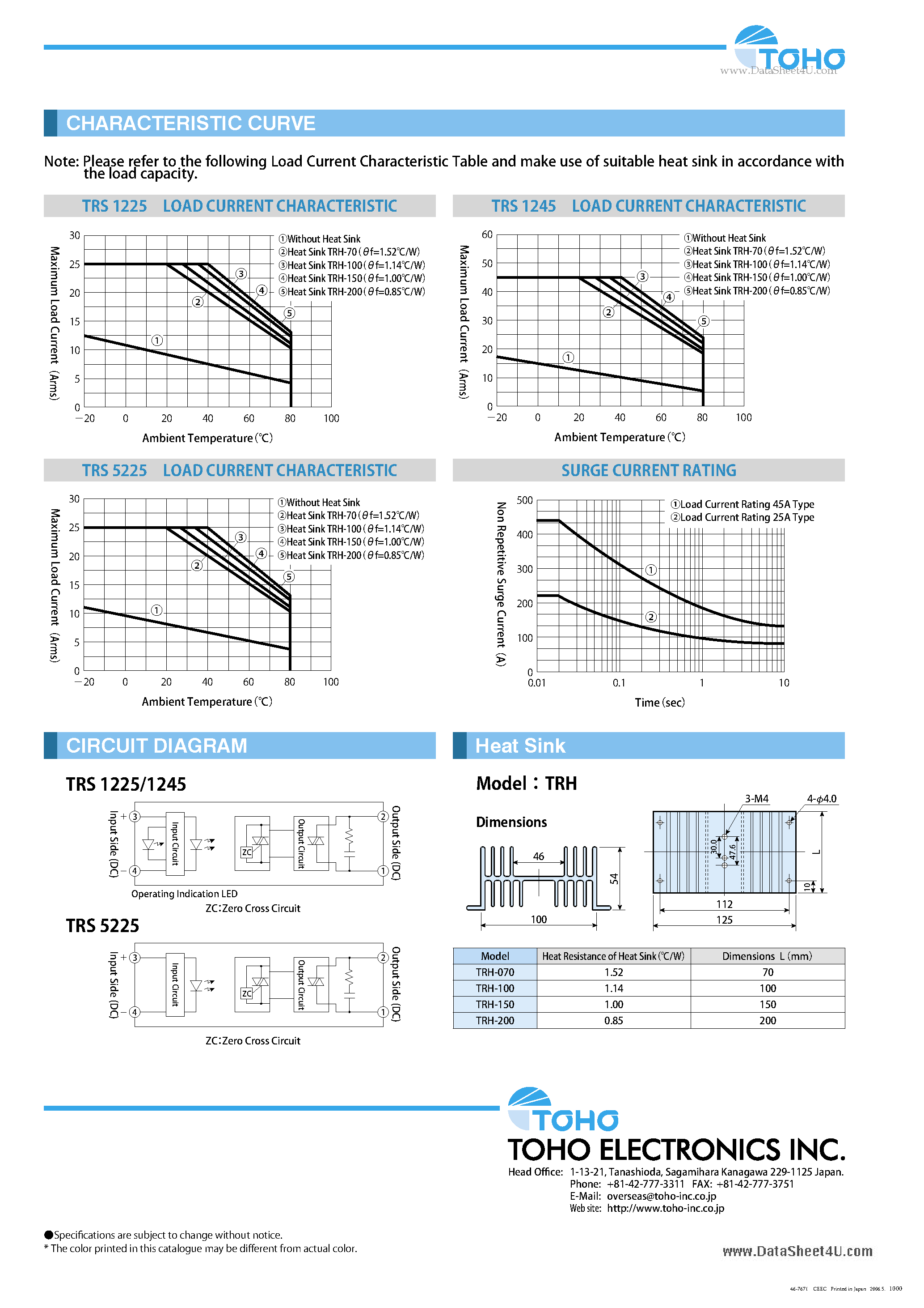 Datasheet TRS1225 page 2 Datasheet TRS1225 - (TRS1225 - TRS5225) SOLID STATE RELAY page 2