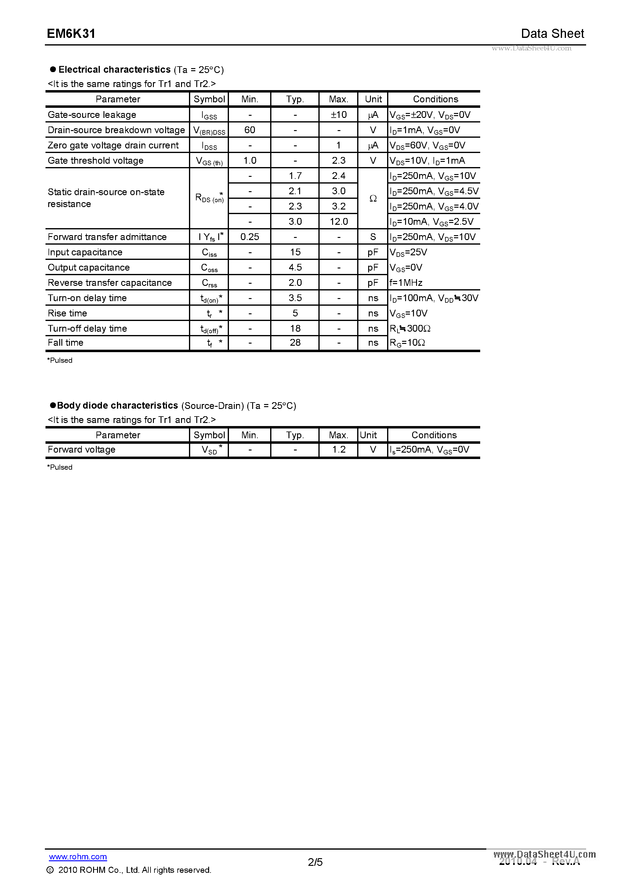 Даташит на микросхему EM6K31 страница 2 Даташит EM6K31 - 2.5V Drive Nch Nch MOSFET страница 2