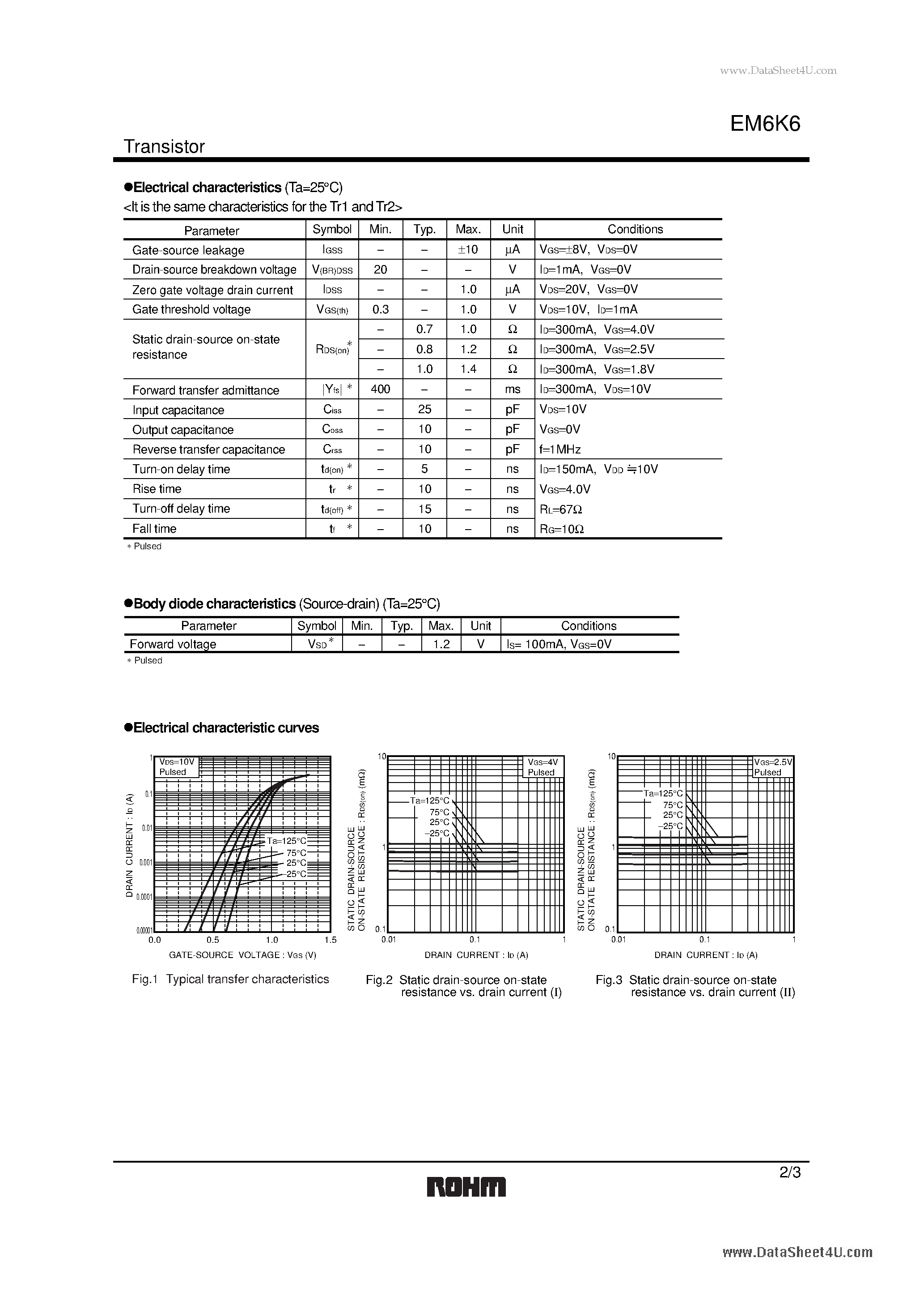 Даташит EM6K6 - 1.8V Drive NchNch MOSFET страница 2