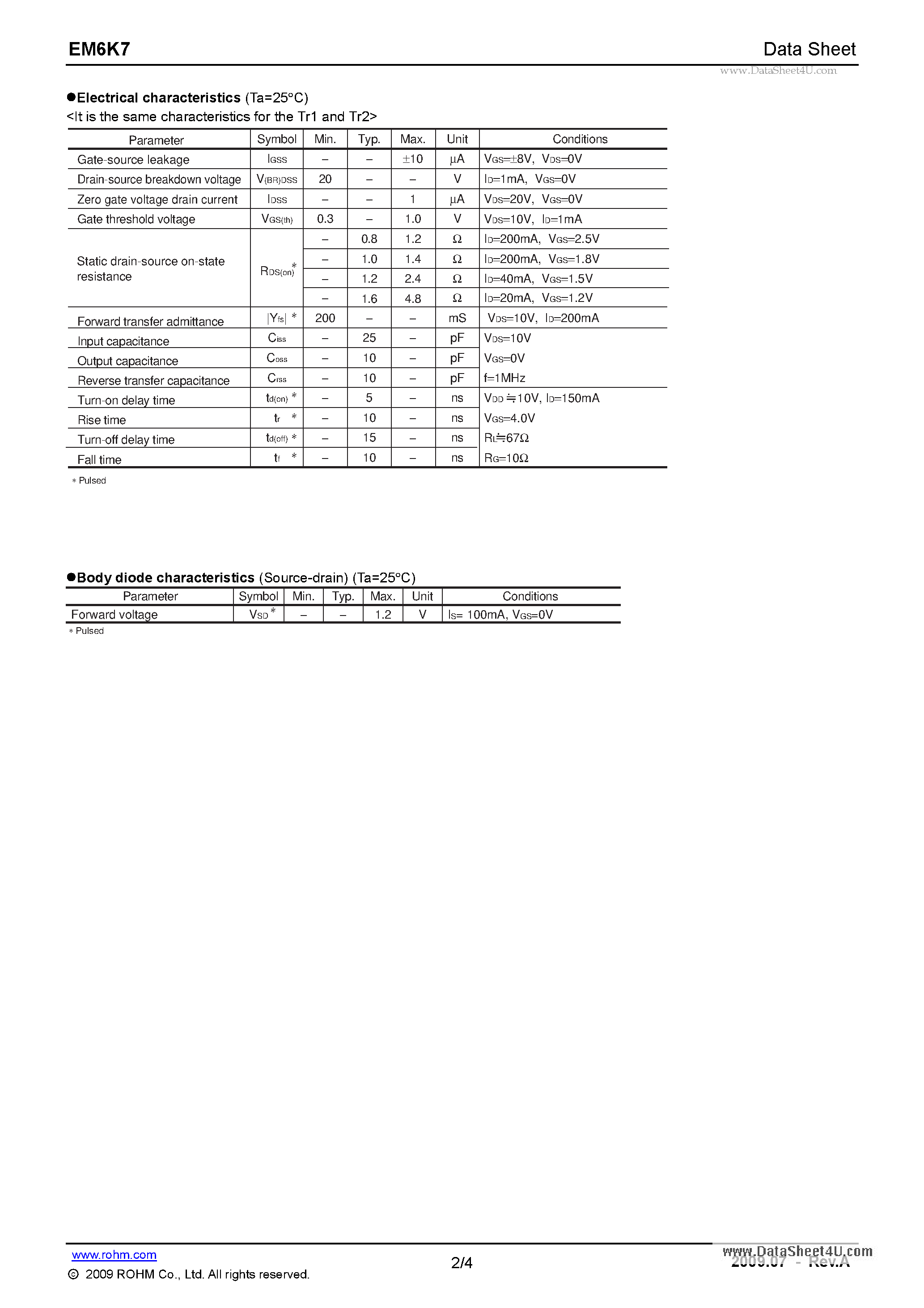 Даташит EM6K7 - 1.2V Drive NchNch MOSFET страница 2