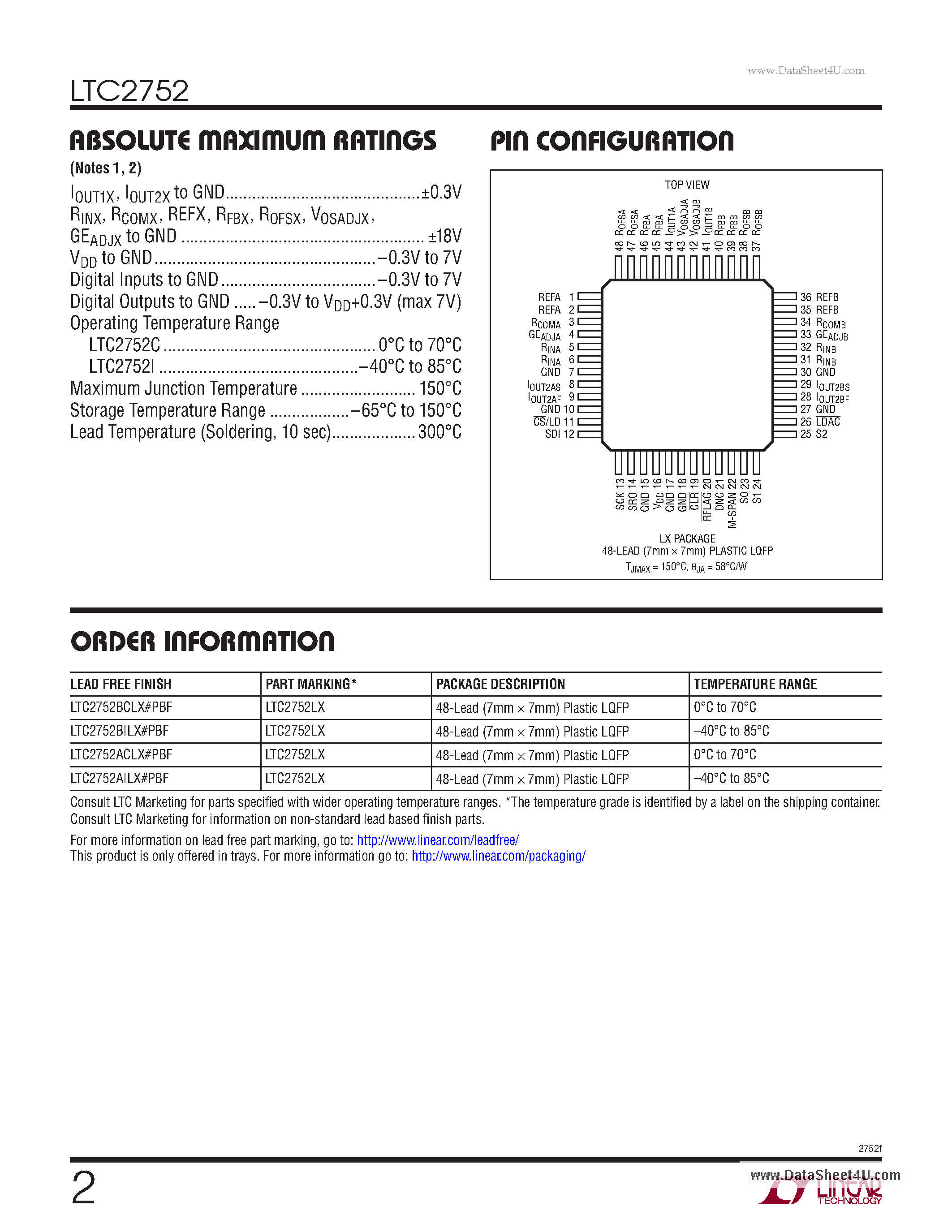 Datasheet LTC2752 page 2 Datasheet LTC2752 - Dual16-Bit SoftSpan IOUT DACs page 2